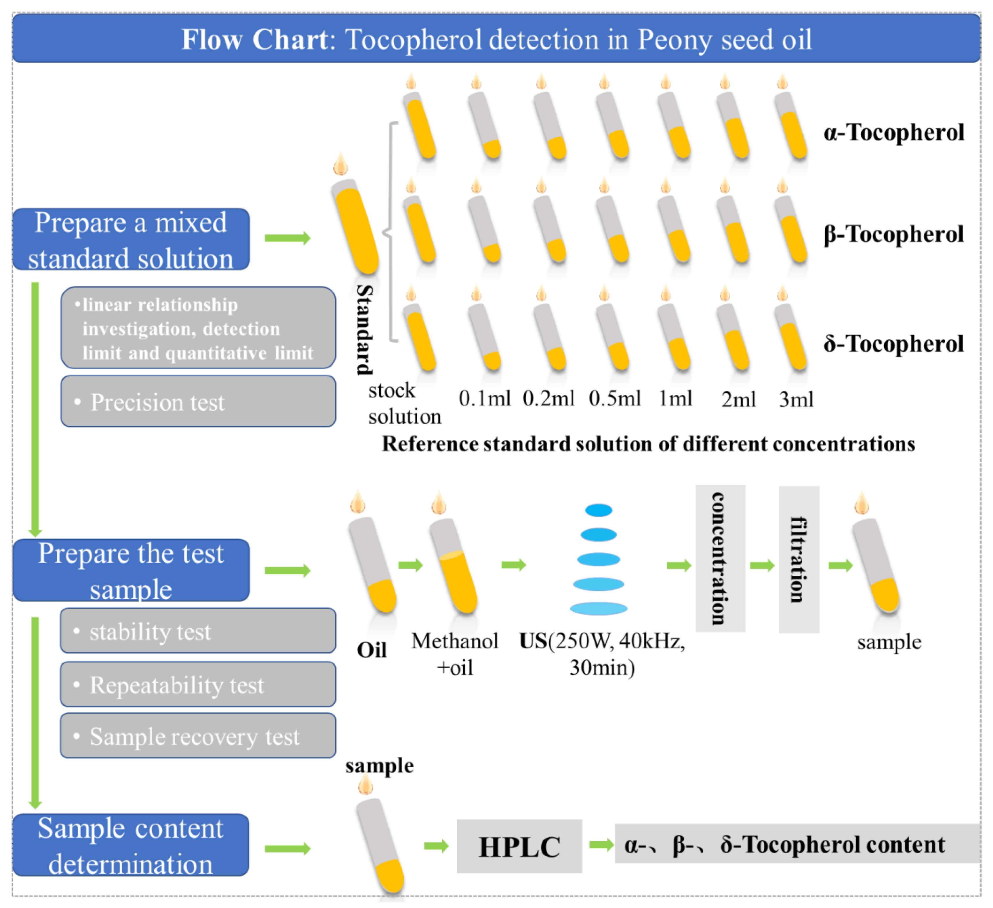 Applsci 14 03299 g003