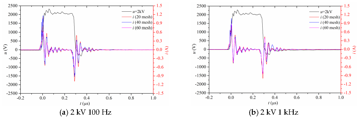 Applsci 14 03299 g004a