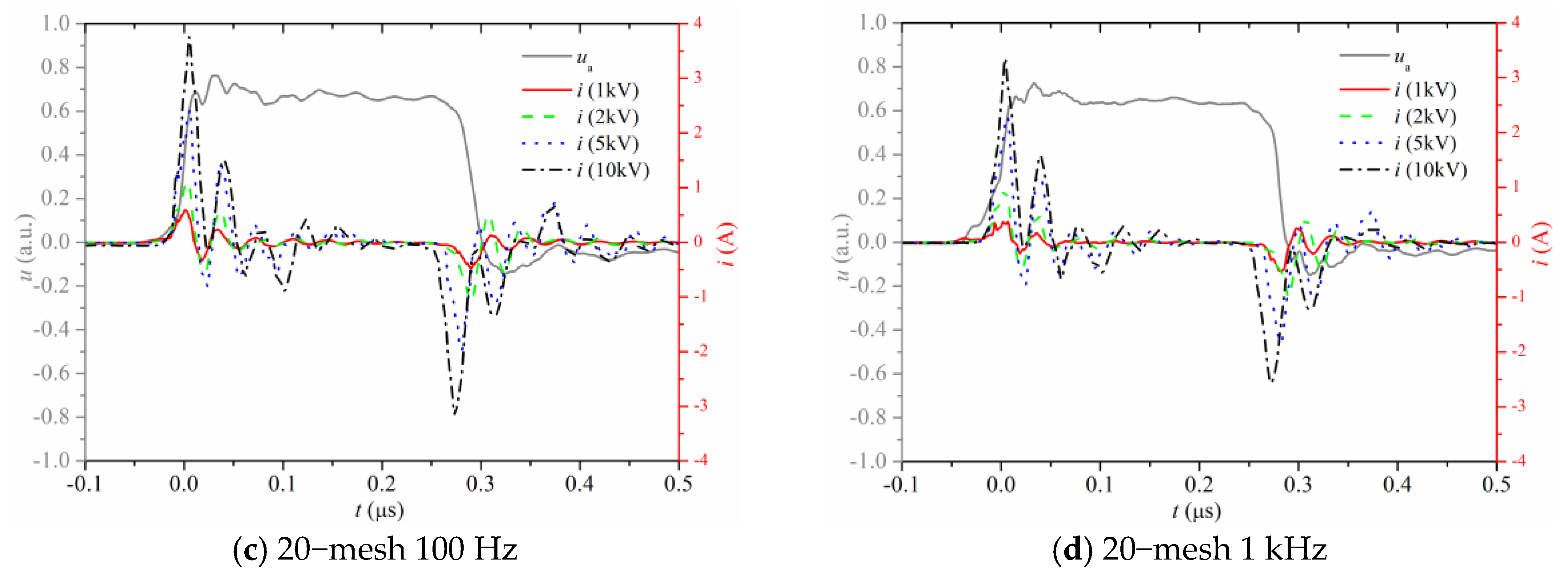 Applsci 14 03299 g005