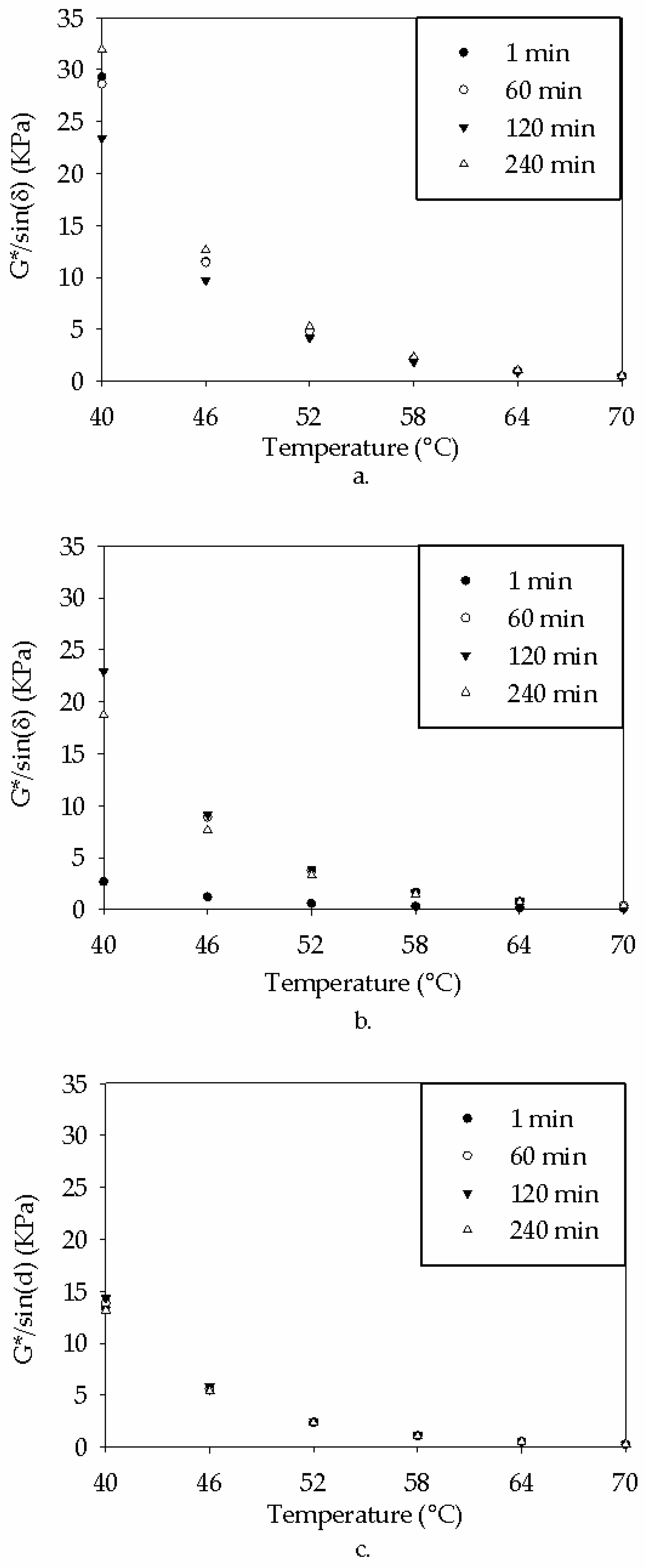 Applsci 14 03300 g002