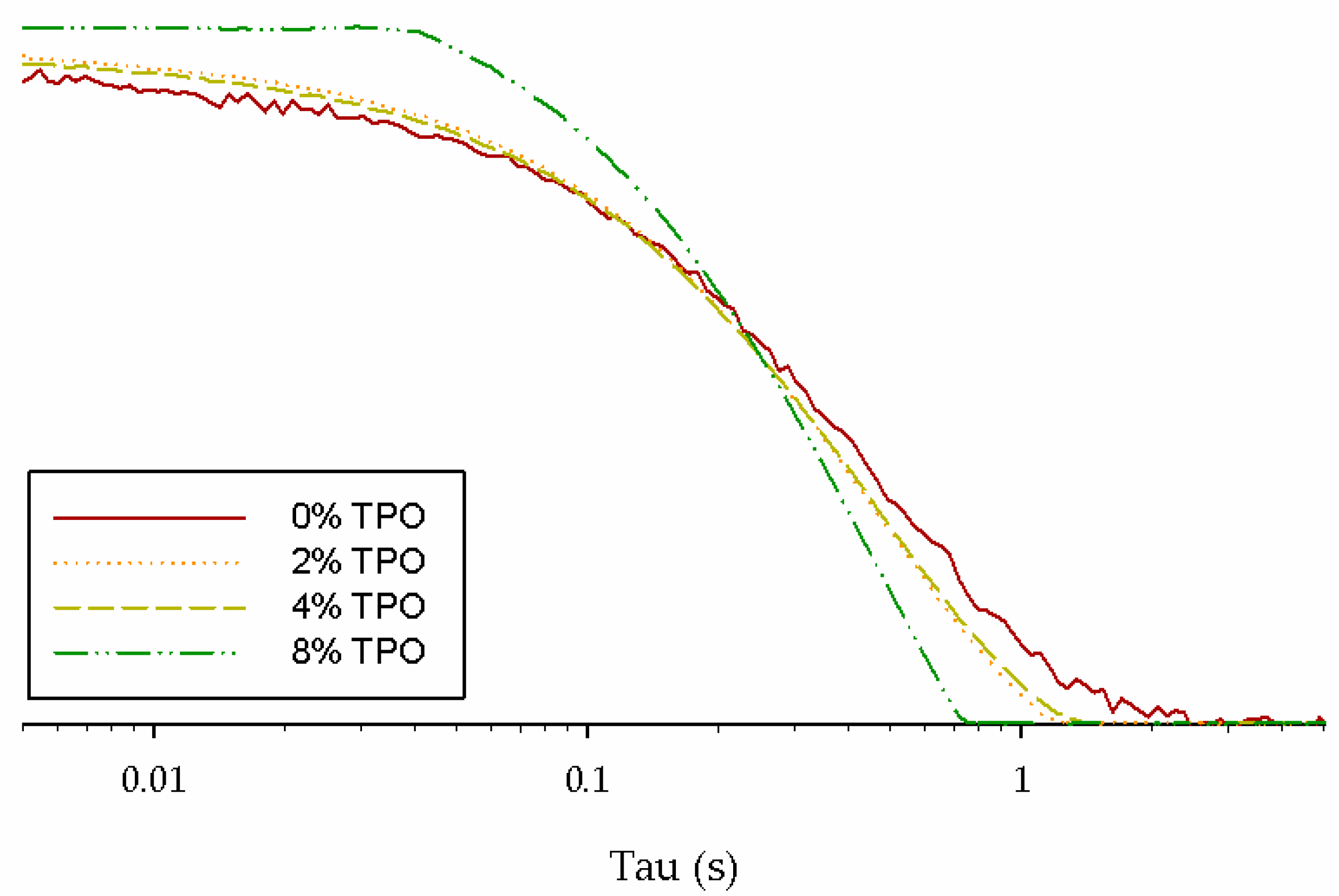 Applsci 14 03300 g010