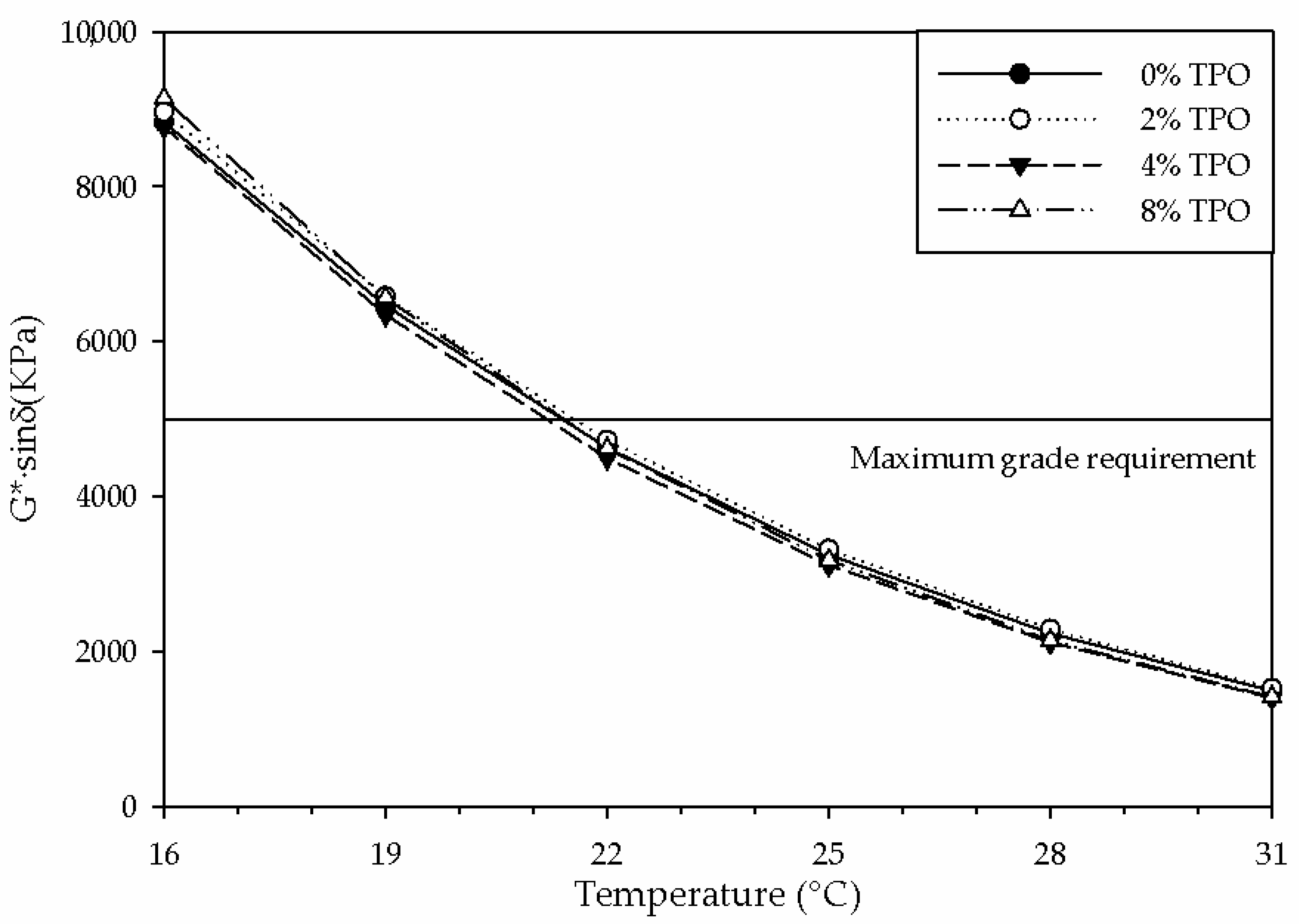 Applsci 14 03300 g011