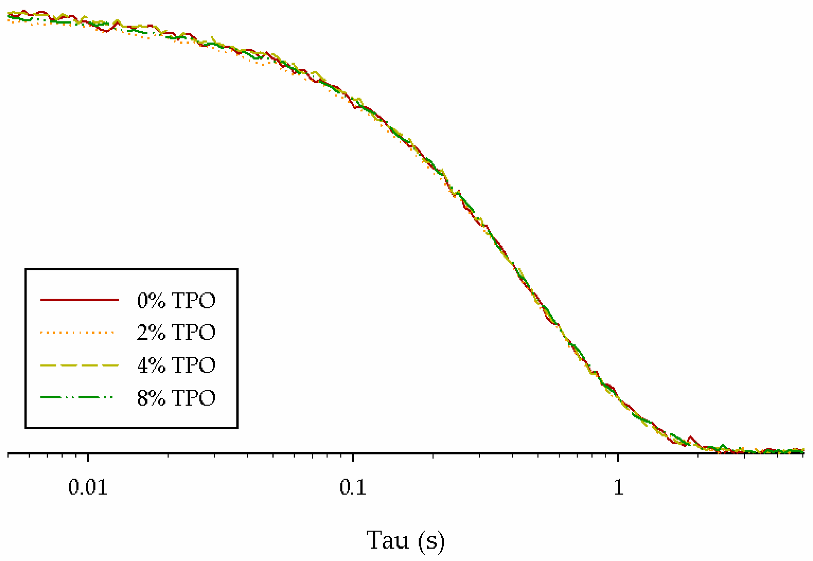 Applsci 14 03300 g013