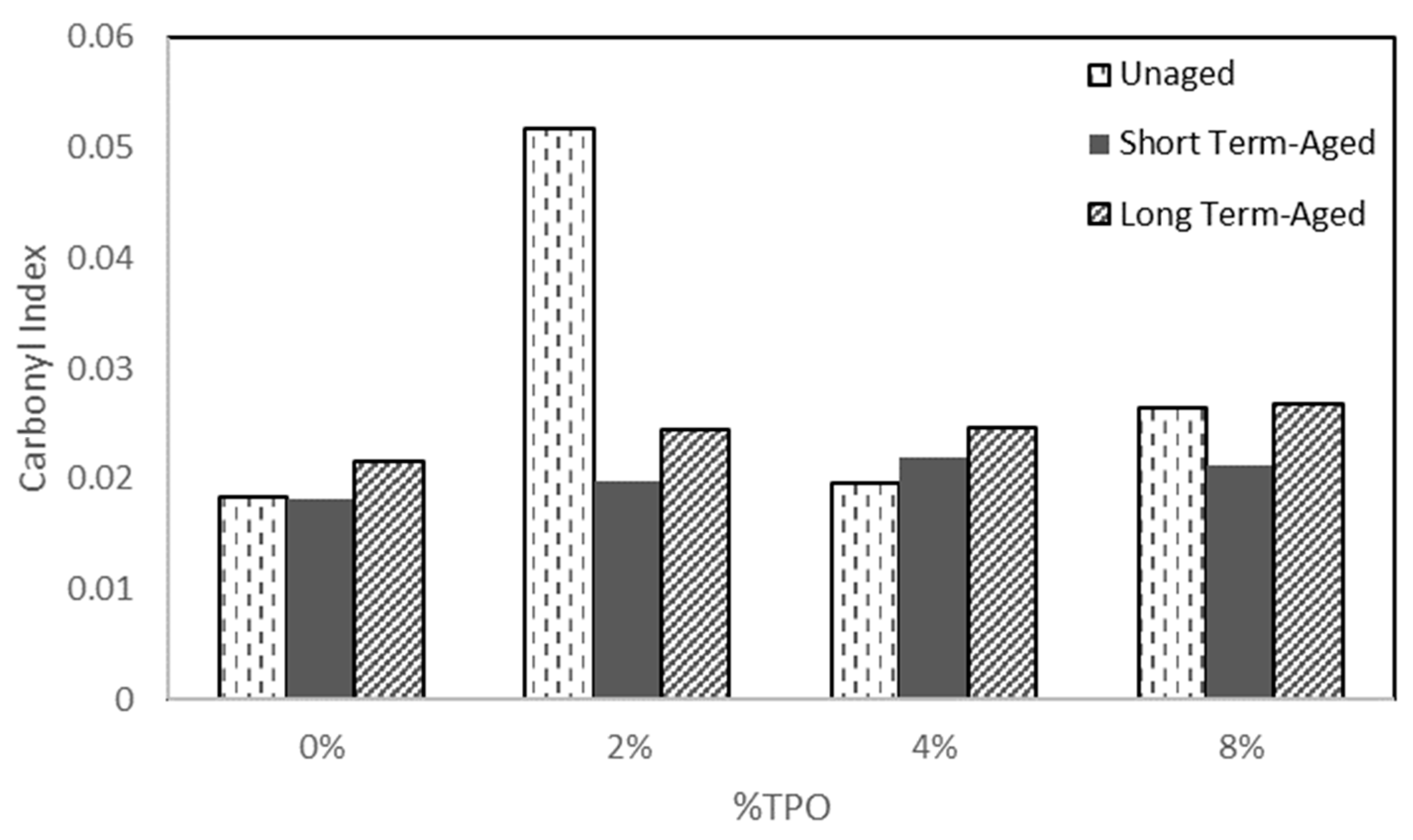 Applsci 14 03300 g014