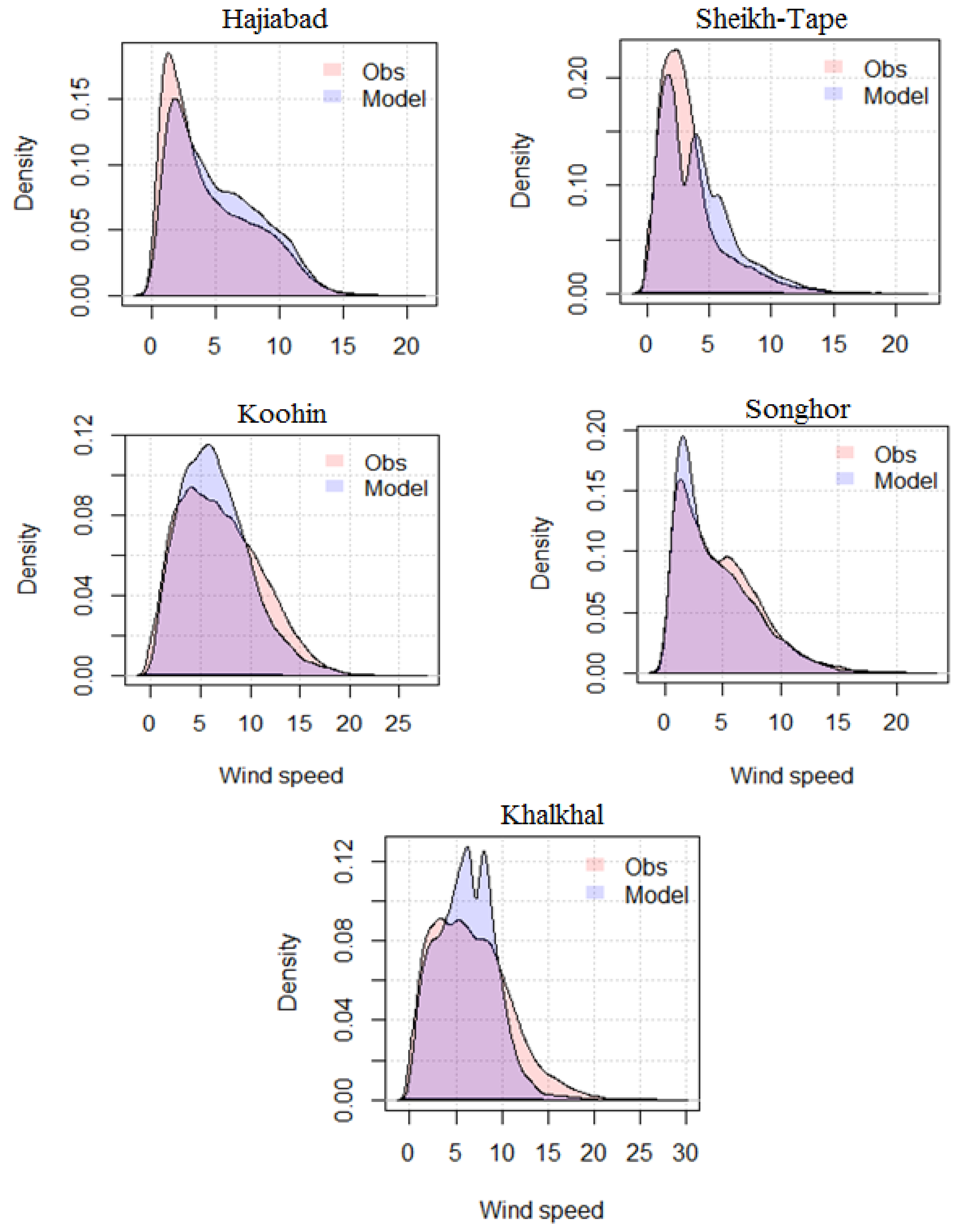 Applsci 14 03304 g009 Applsci 14 03304 g009