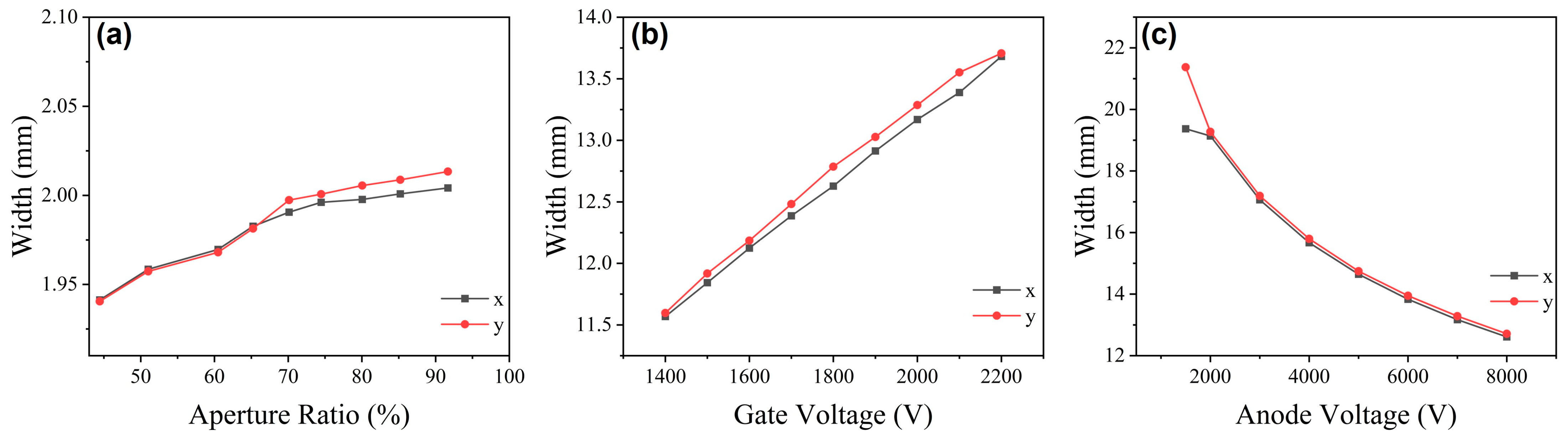 Applsci 14 03311 g004