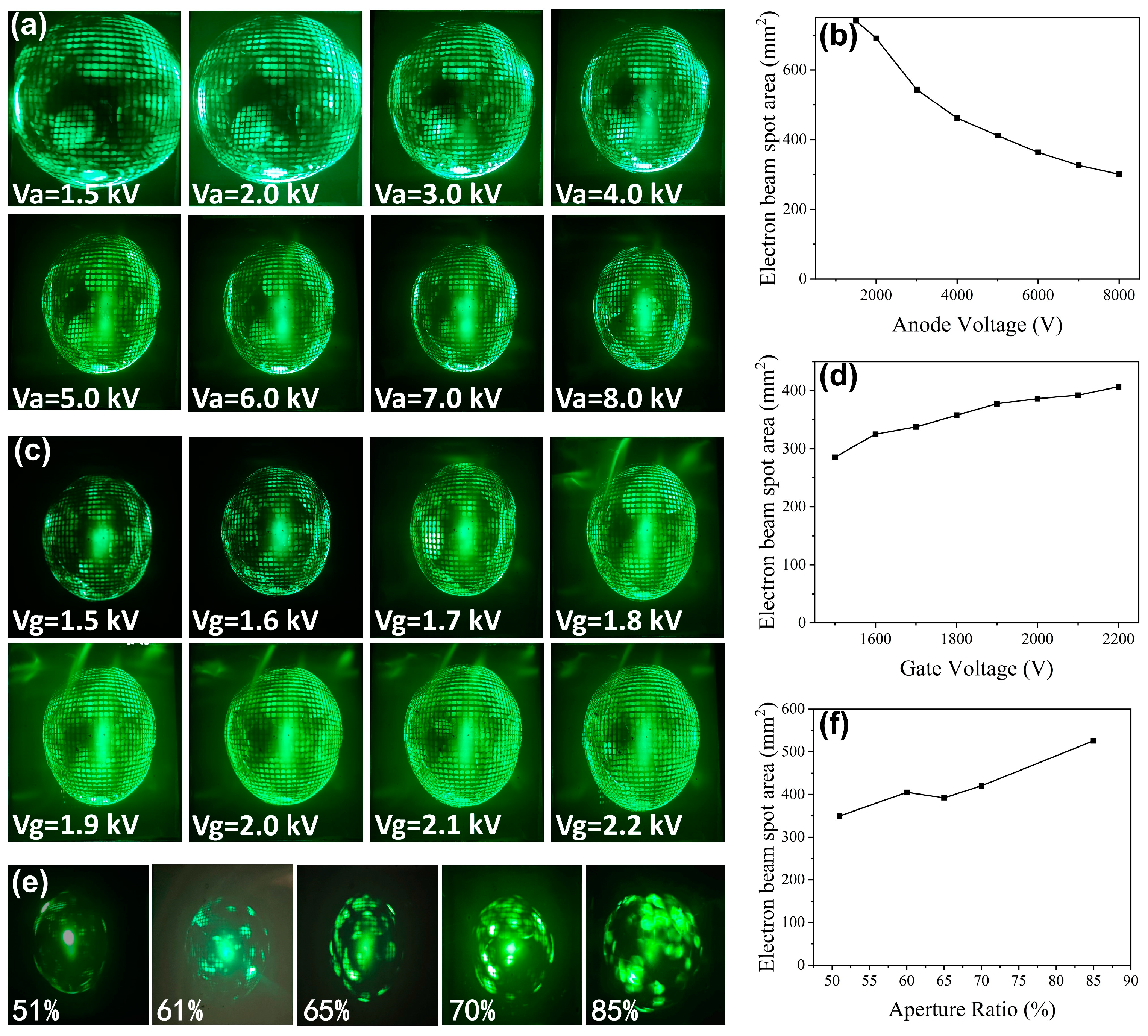 Applsci 14 03311 g006