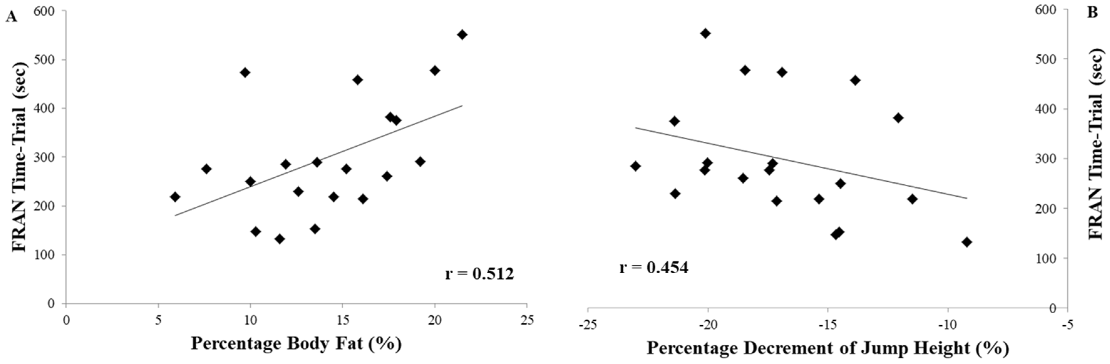 Applsci 14 03317 g002 Applsci 14 03317 g002