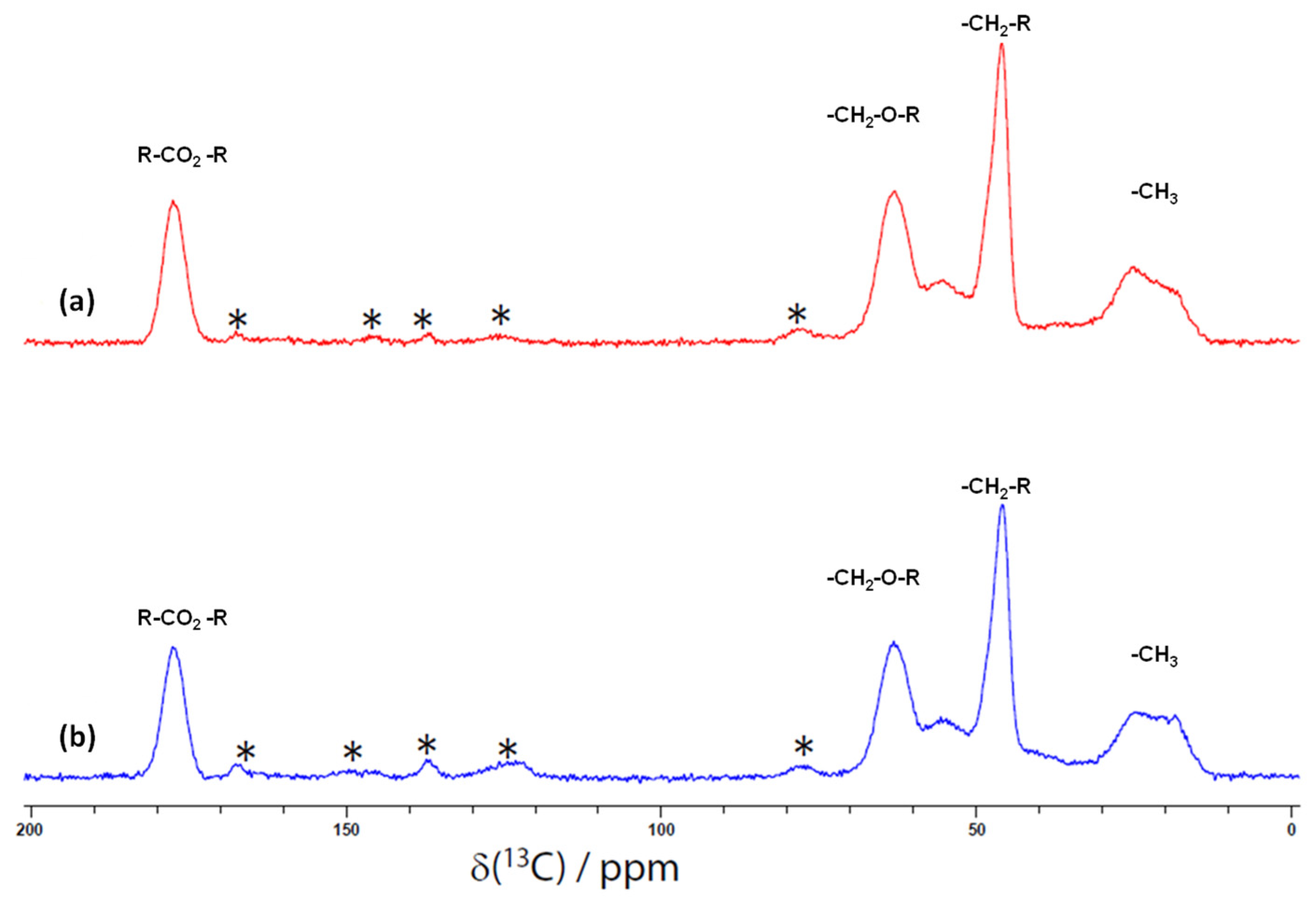 Applsci 14 03320 g003