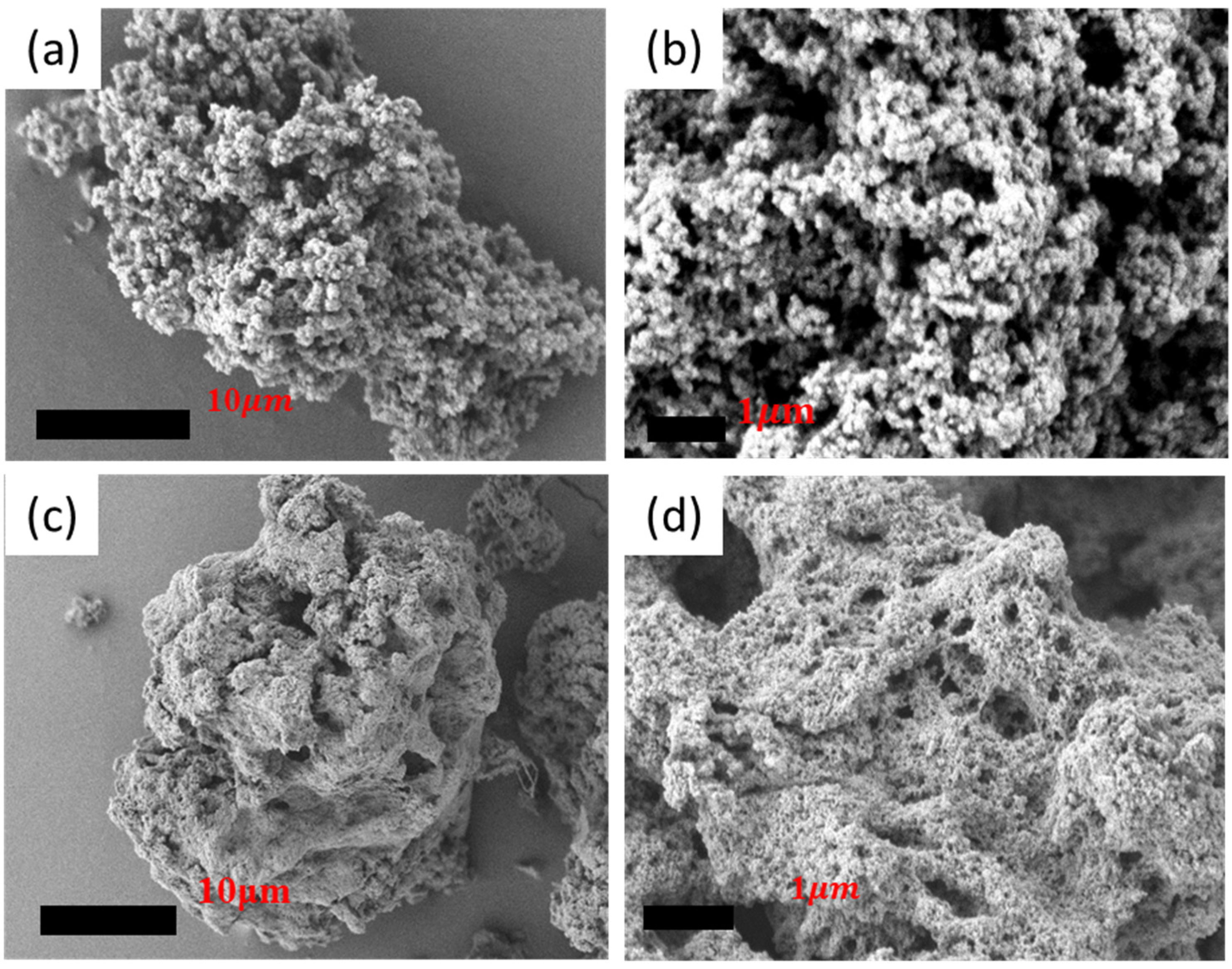 Applsci 14 03320 g005