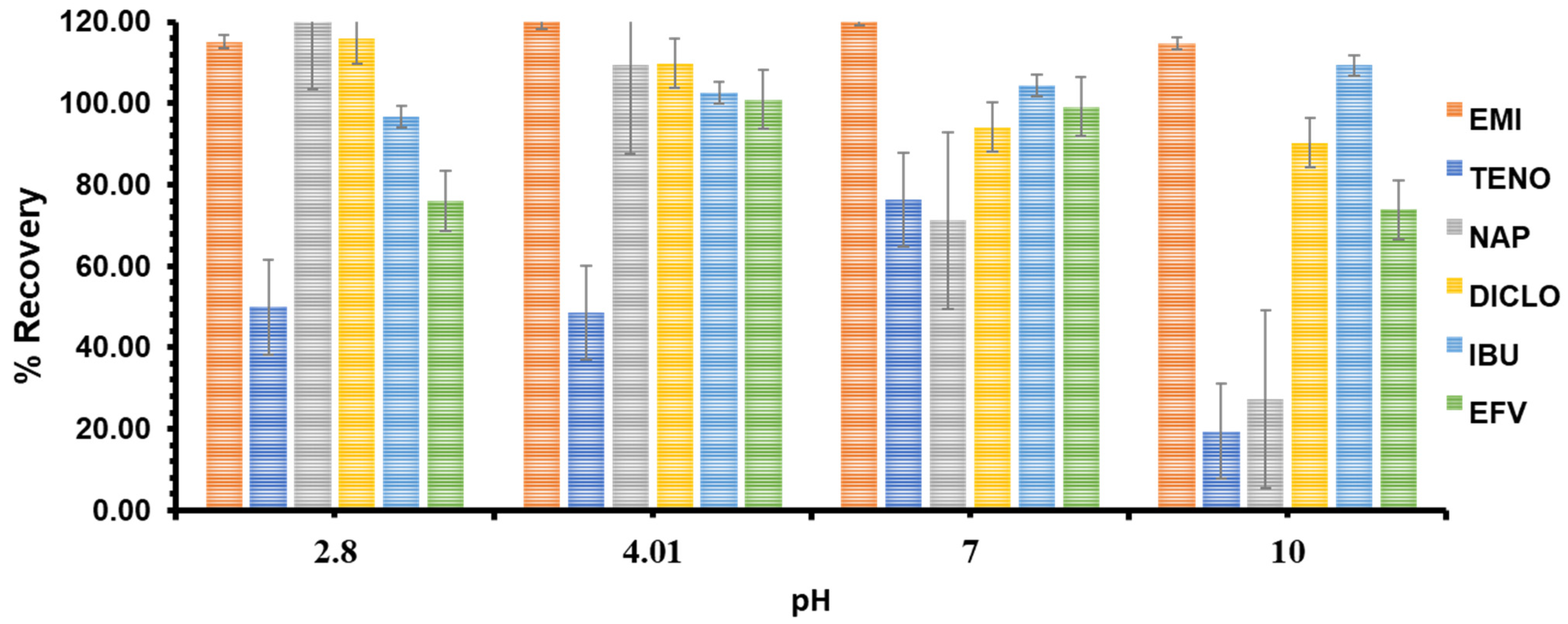 Applsci 14 03320 g007