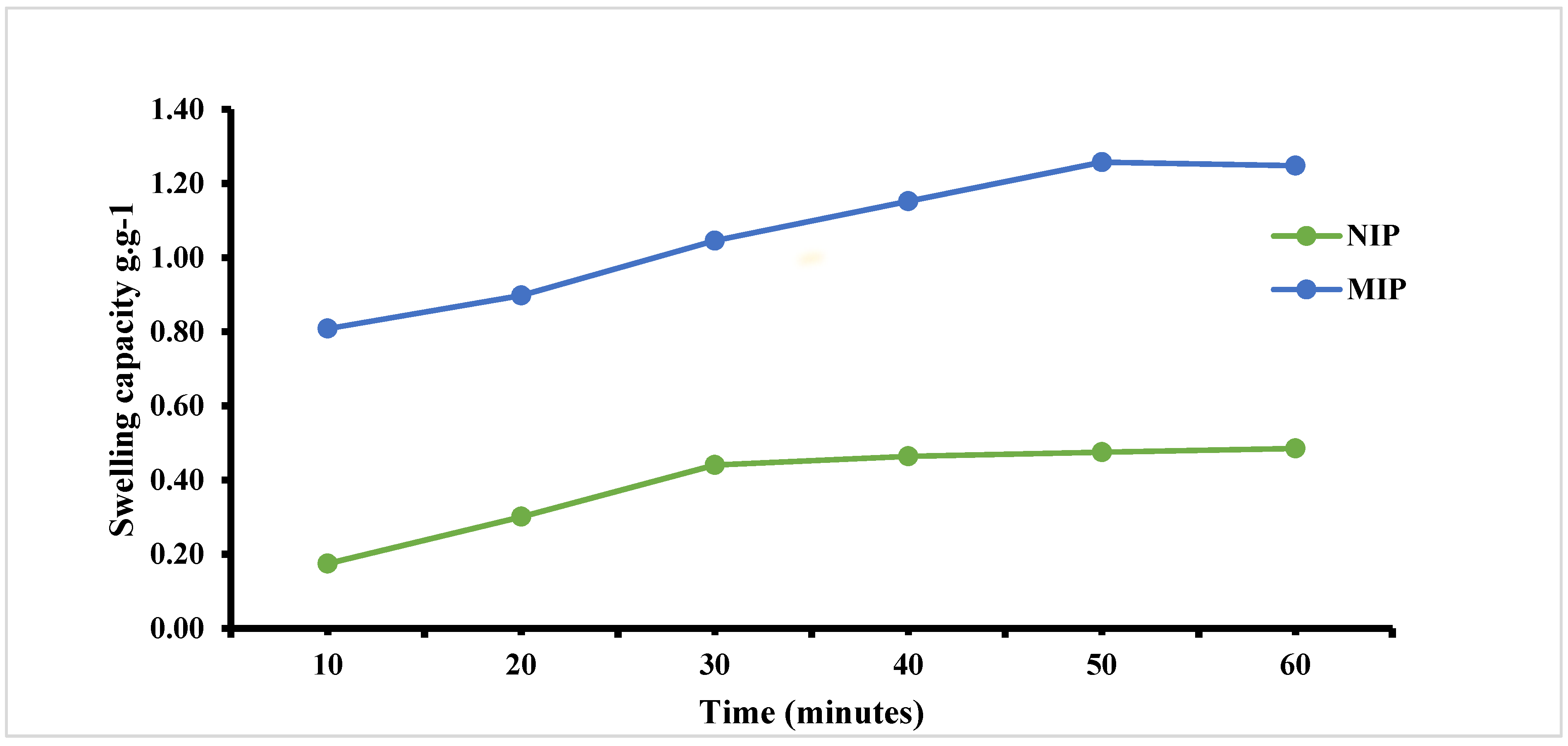 Applsci 14 03320 g008