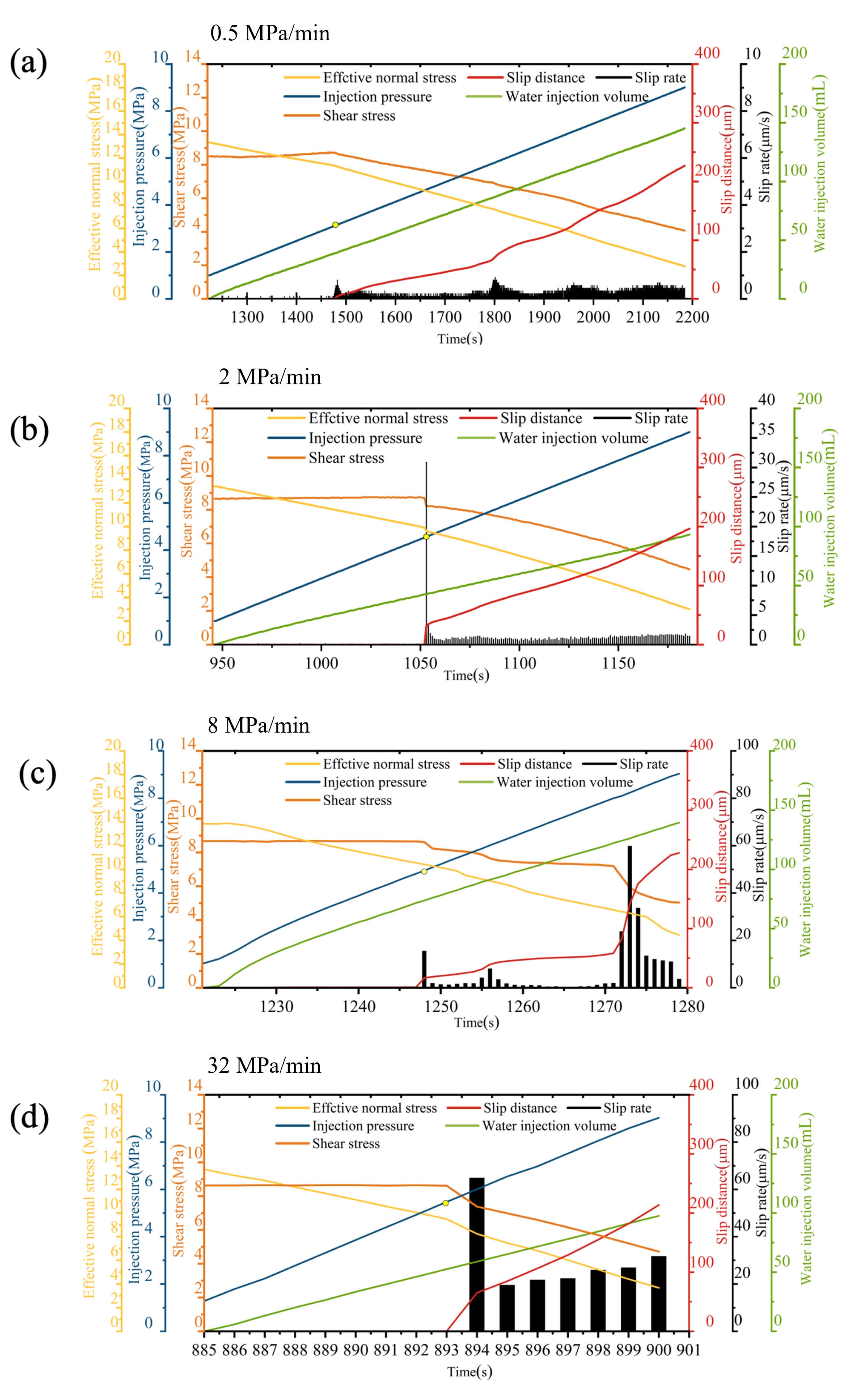 Applsci 14 03322 g004