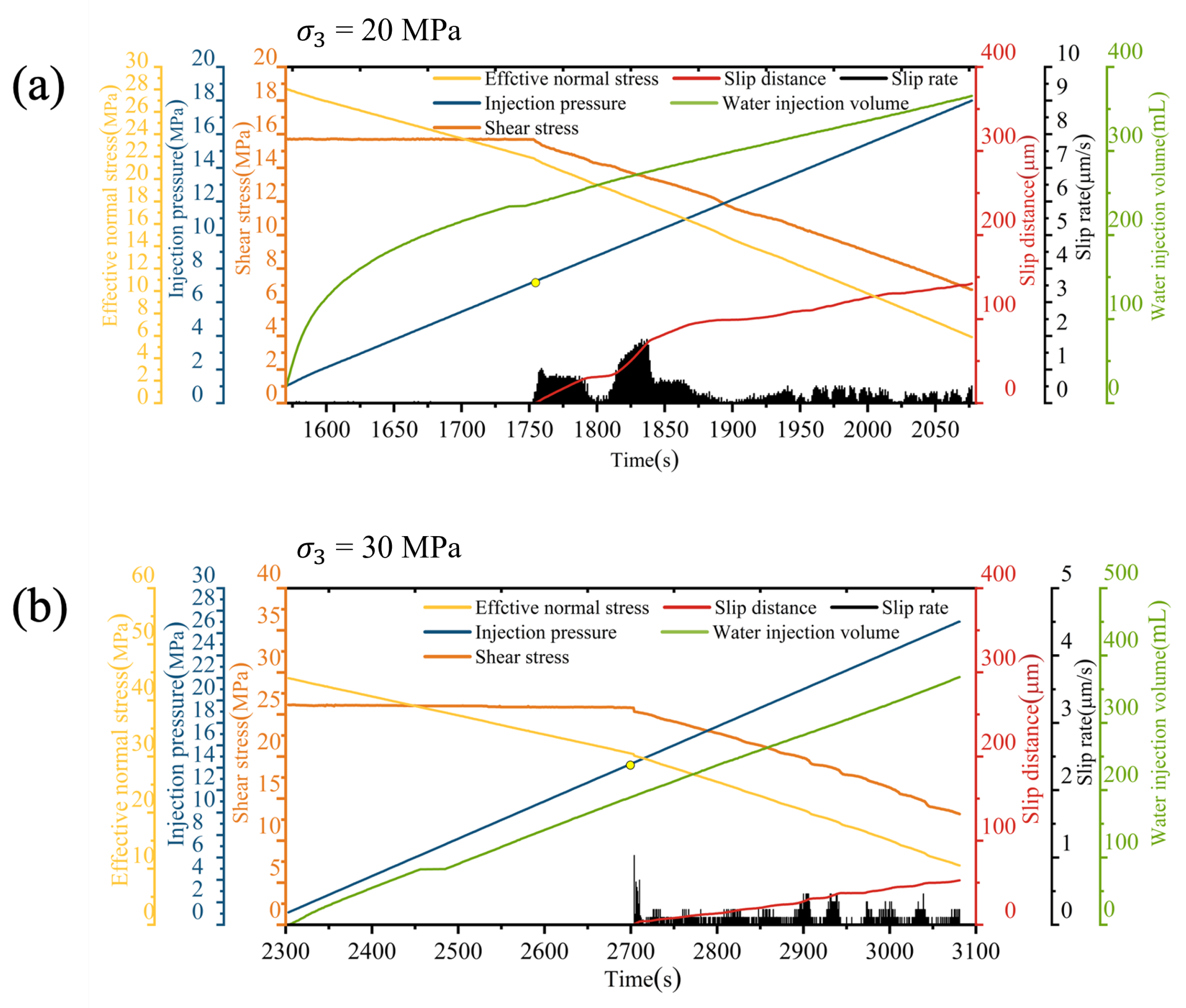 Applsci 14 03322 g005