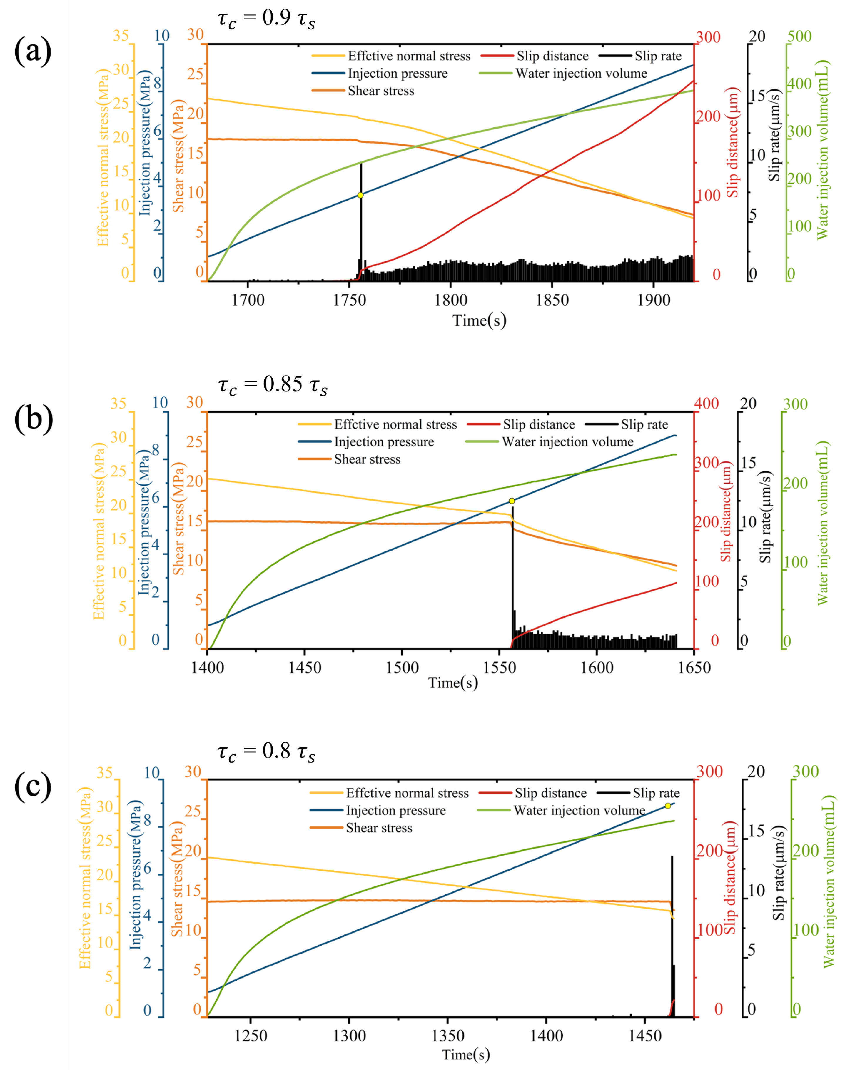 Applsci 14 03322 g006