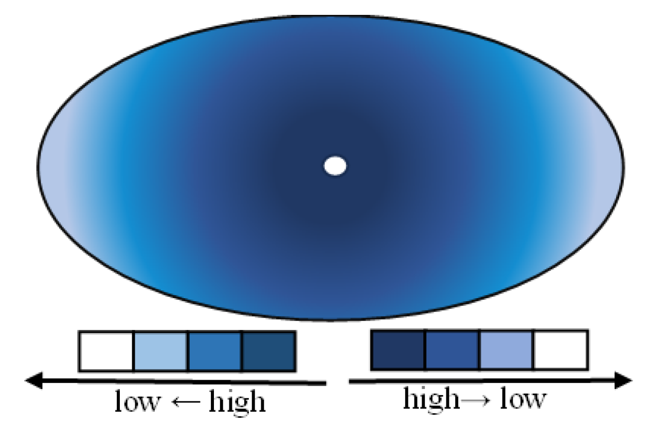 Applsci 14 03322 g008