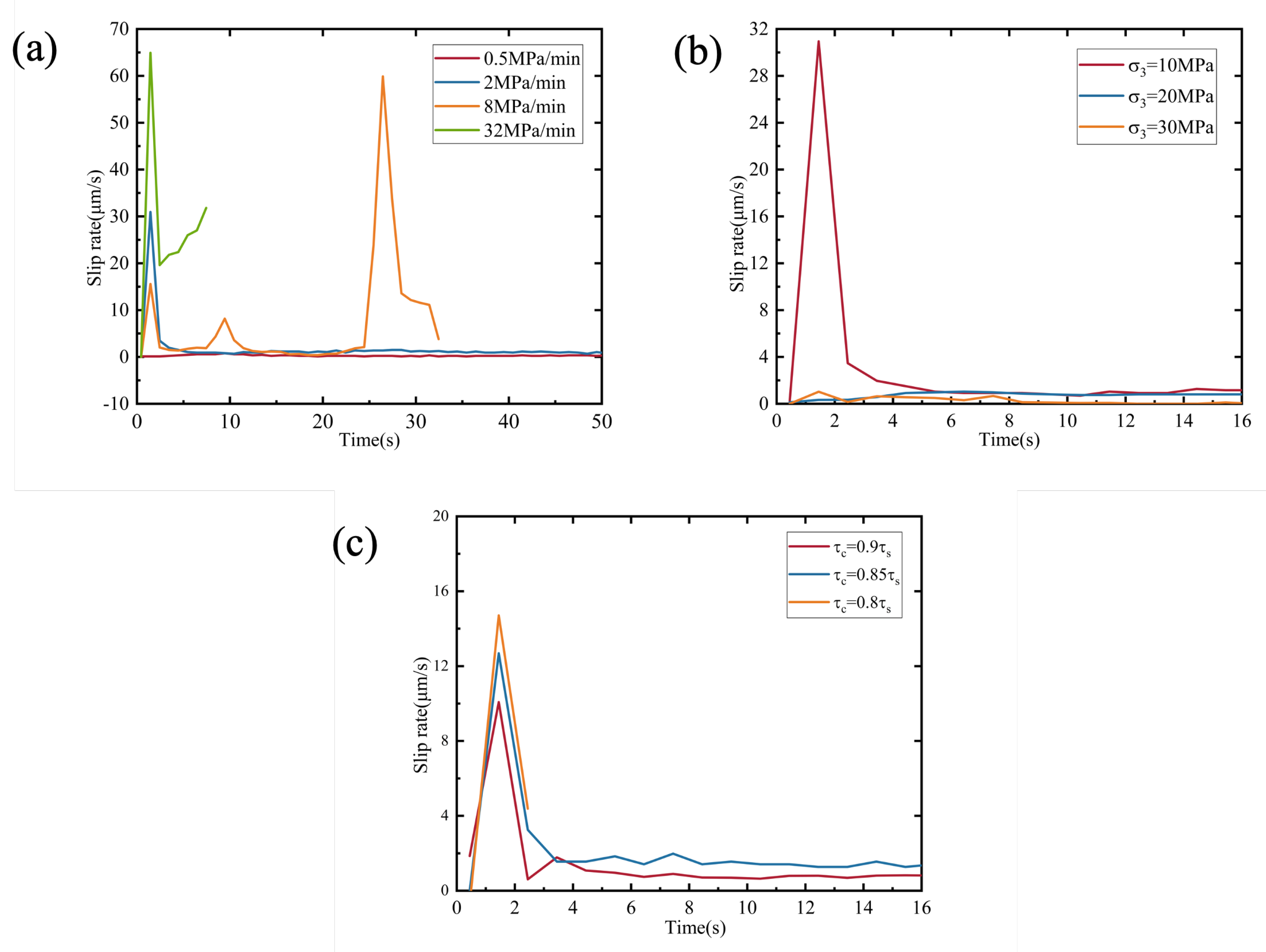 Applsci 14 03322 g009