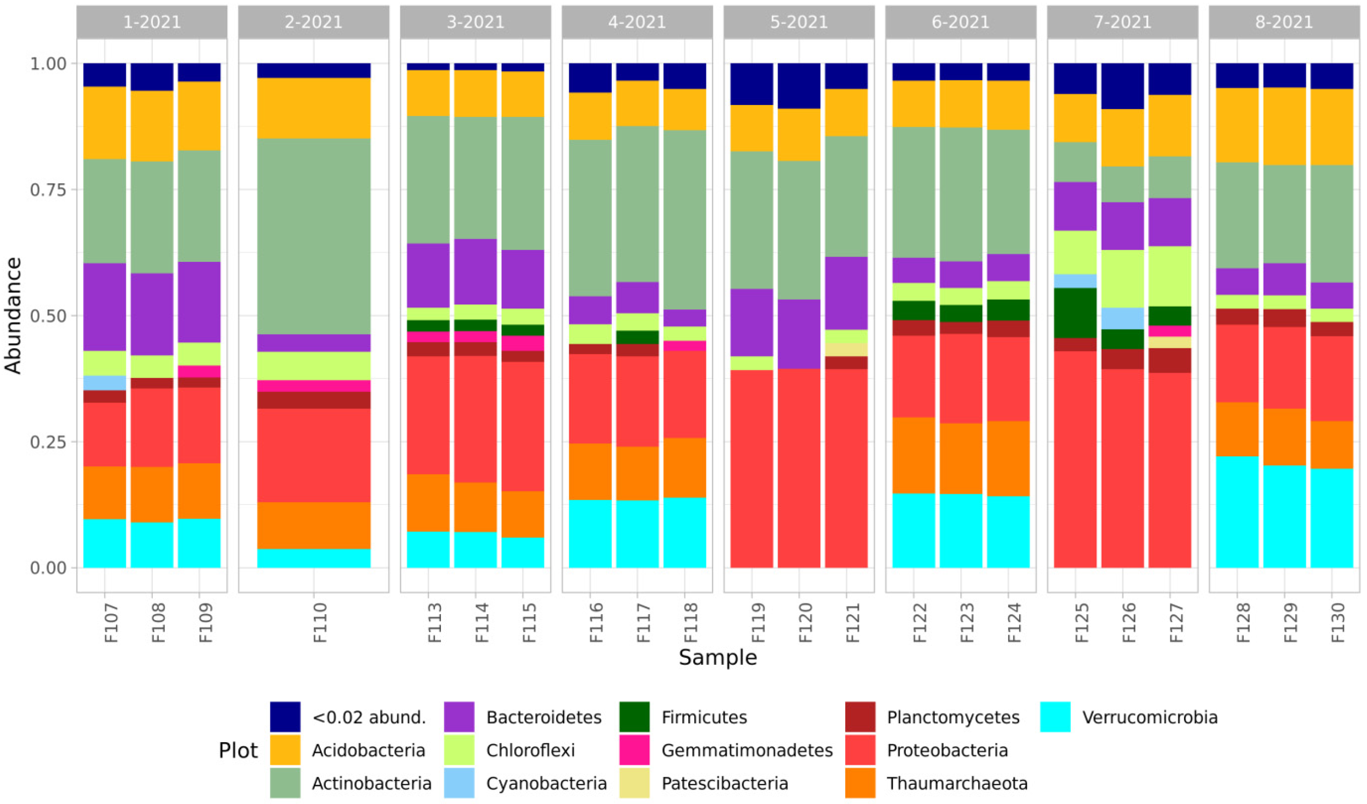 Applsci 14 03328 g002
