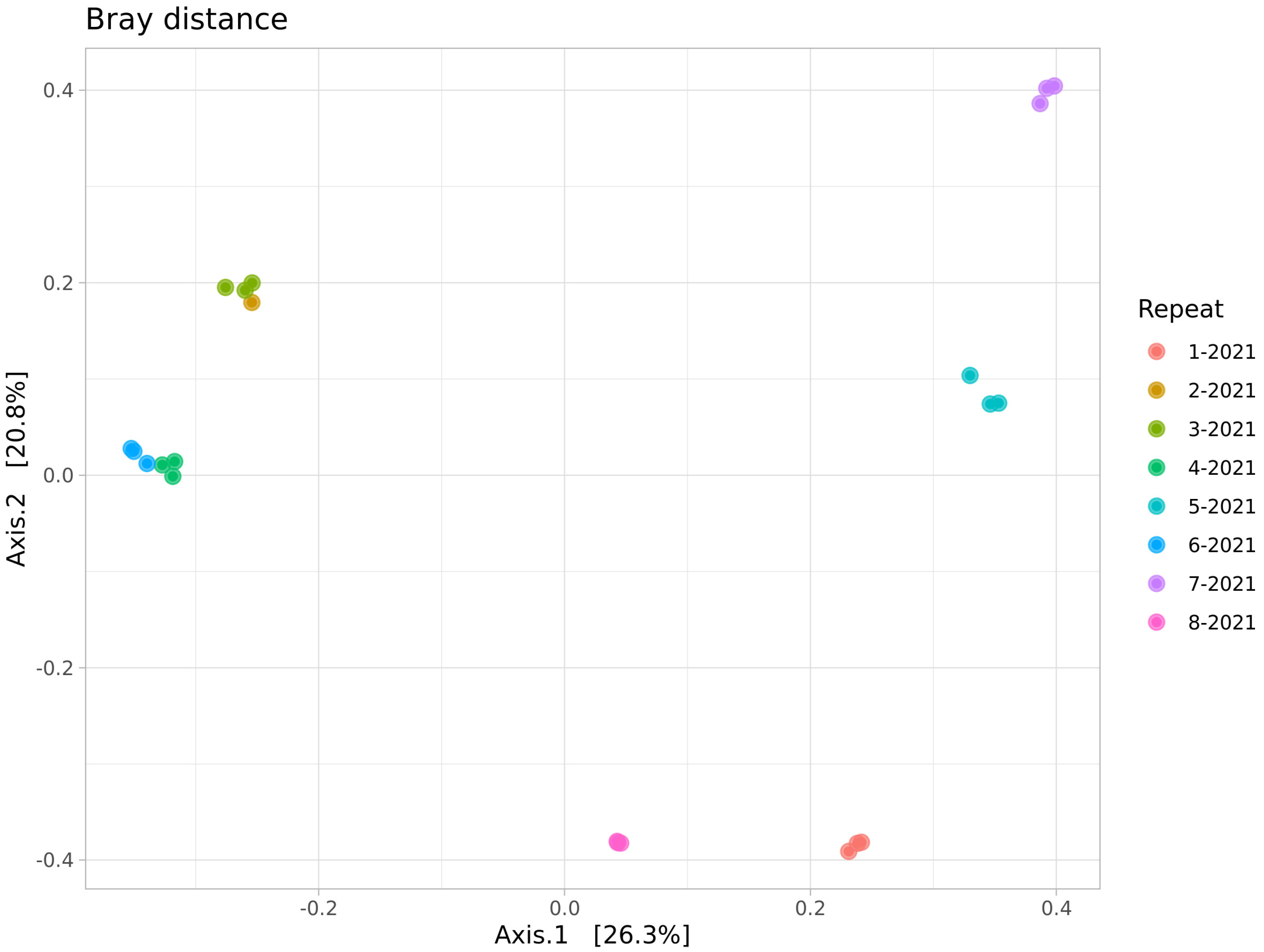 Applsci 14 03328 g004