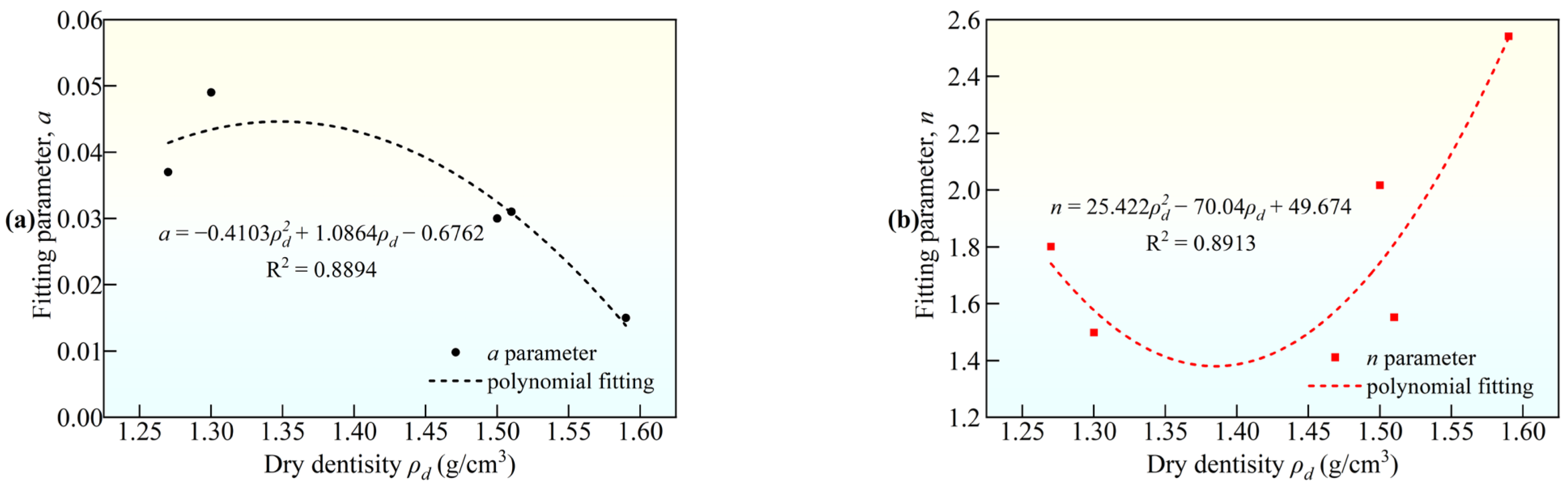 Applsci 14 03329 g005