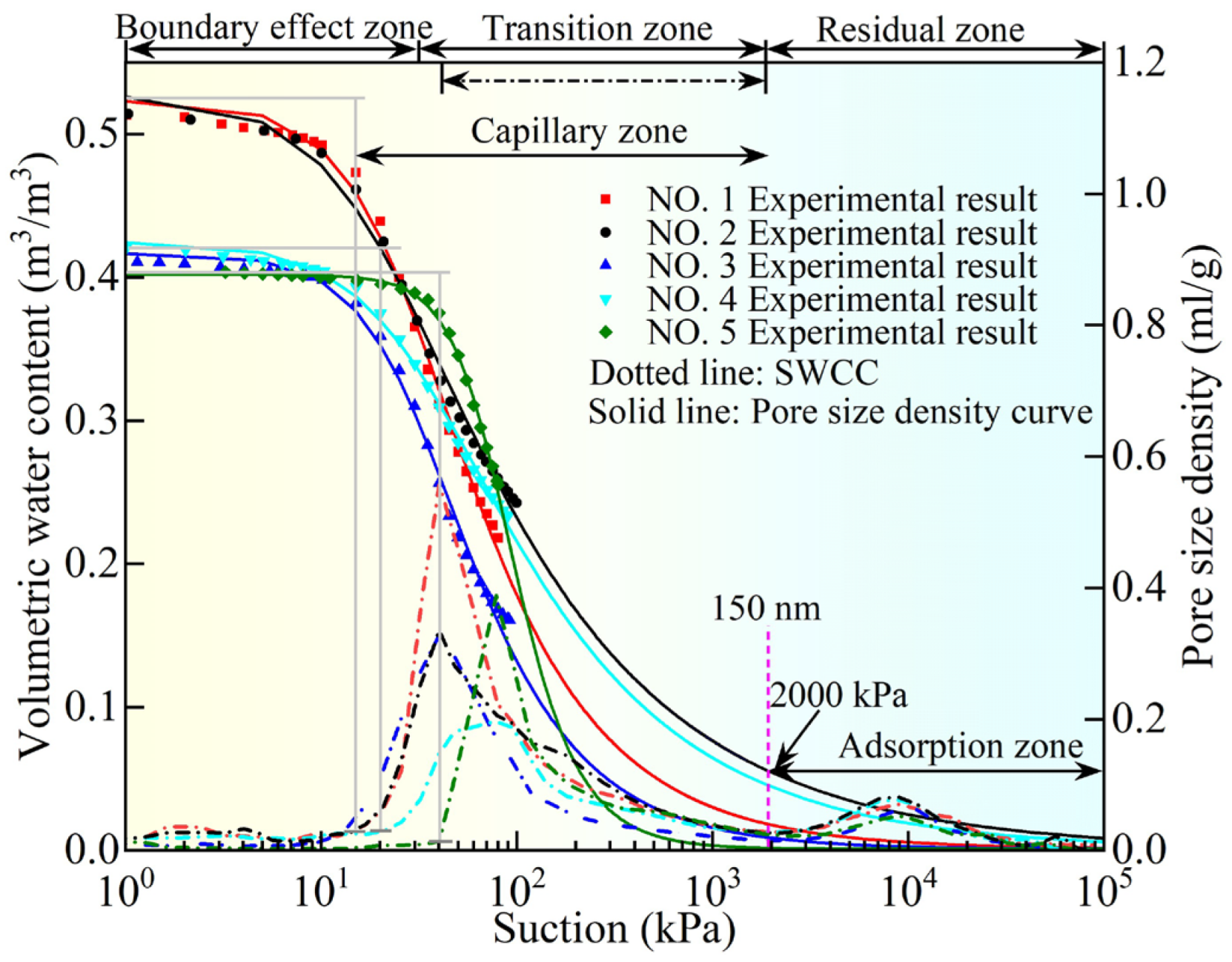 Applsci 14 03329 g011