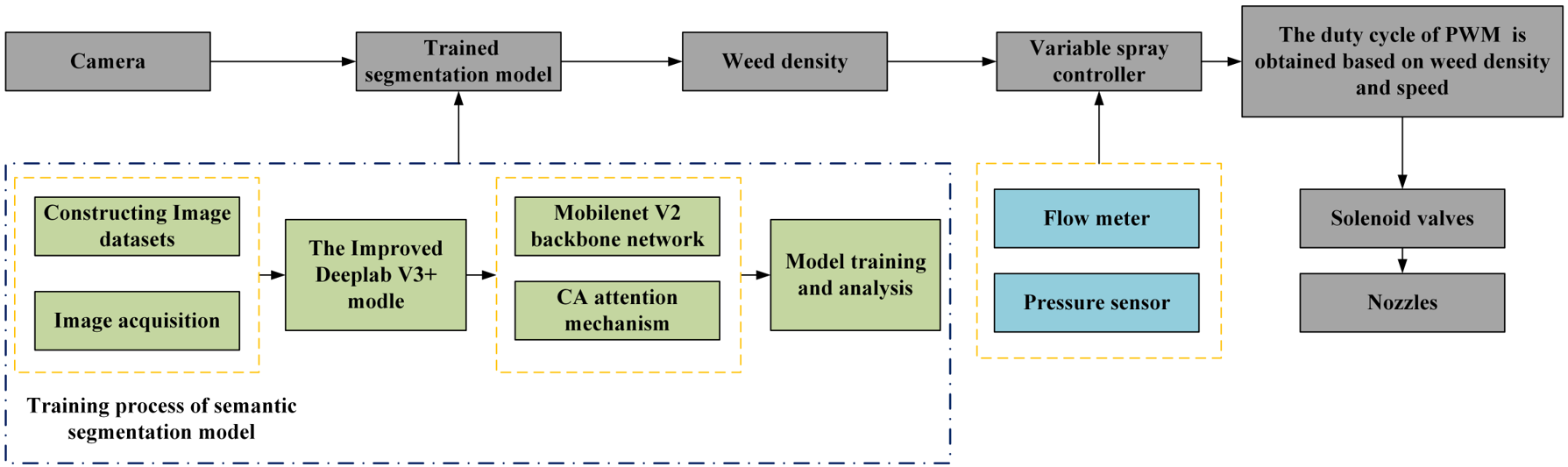 Applsci 14 03330 g002
