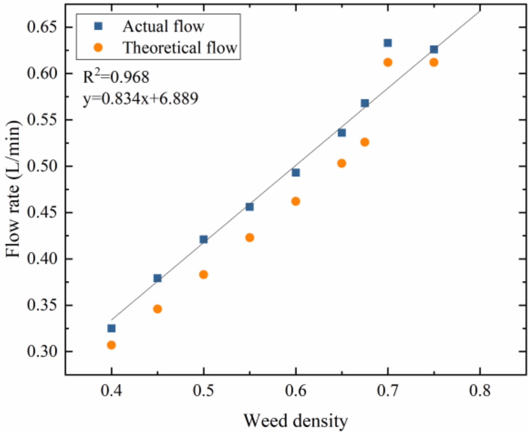 Applsci 14 03330 g010