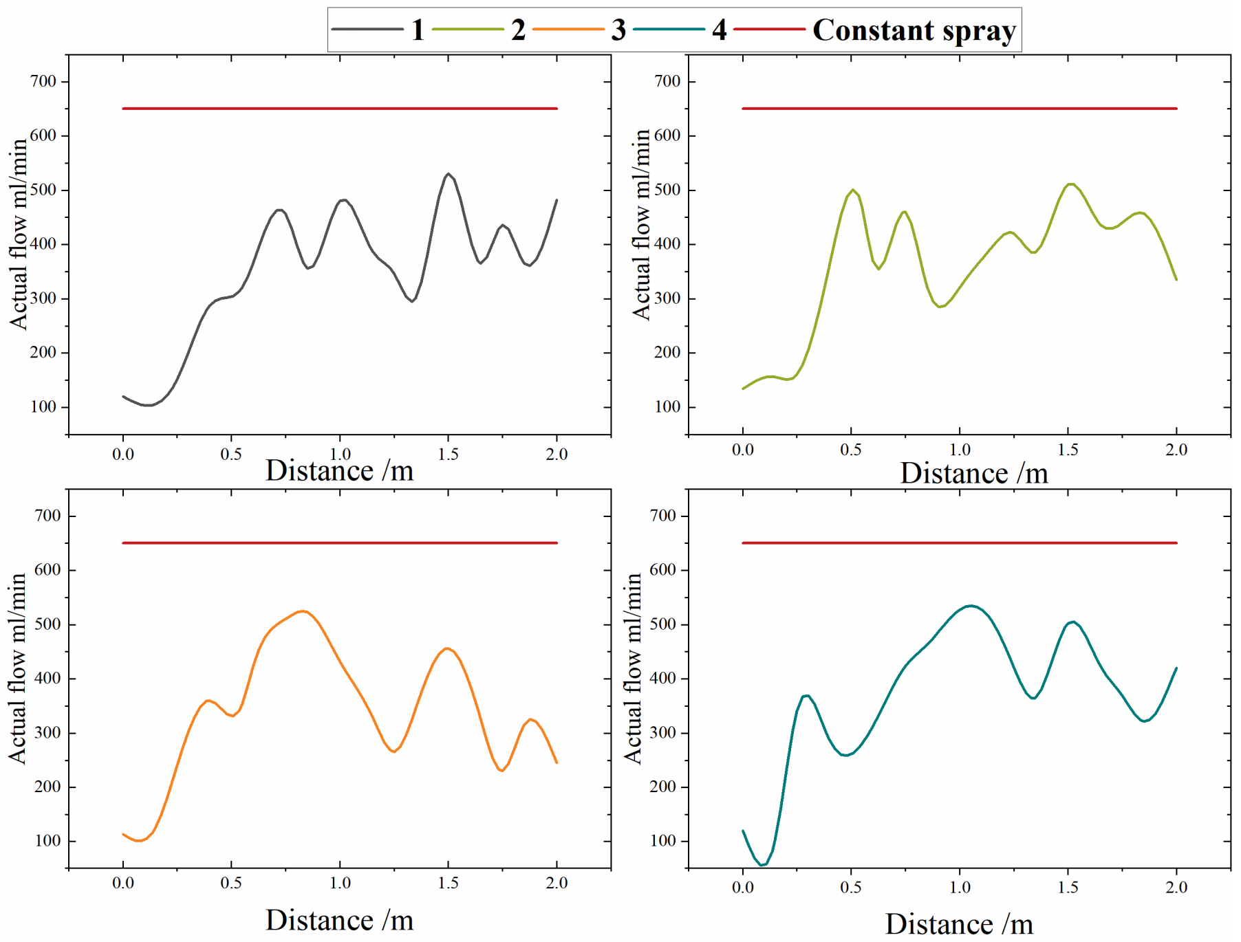 Applsci 14 03330 g012
