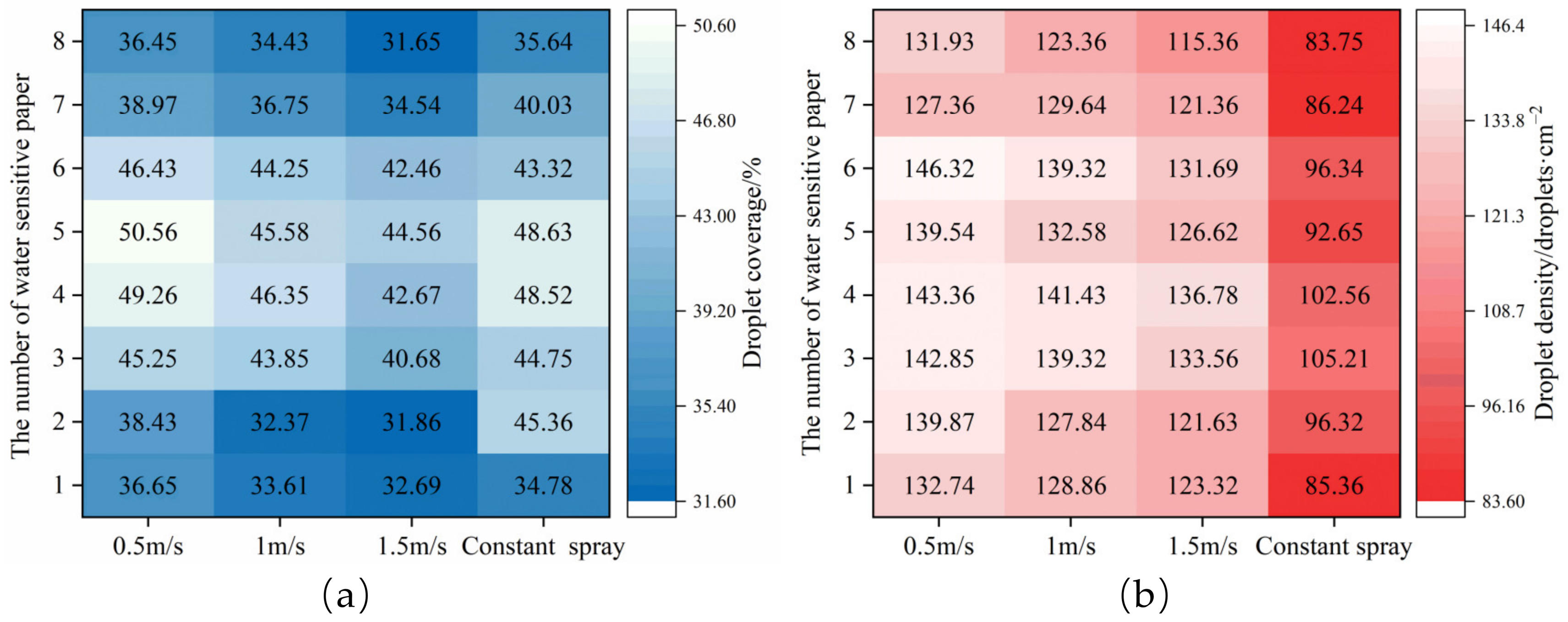 Applsci 14 03330 g013