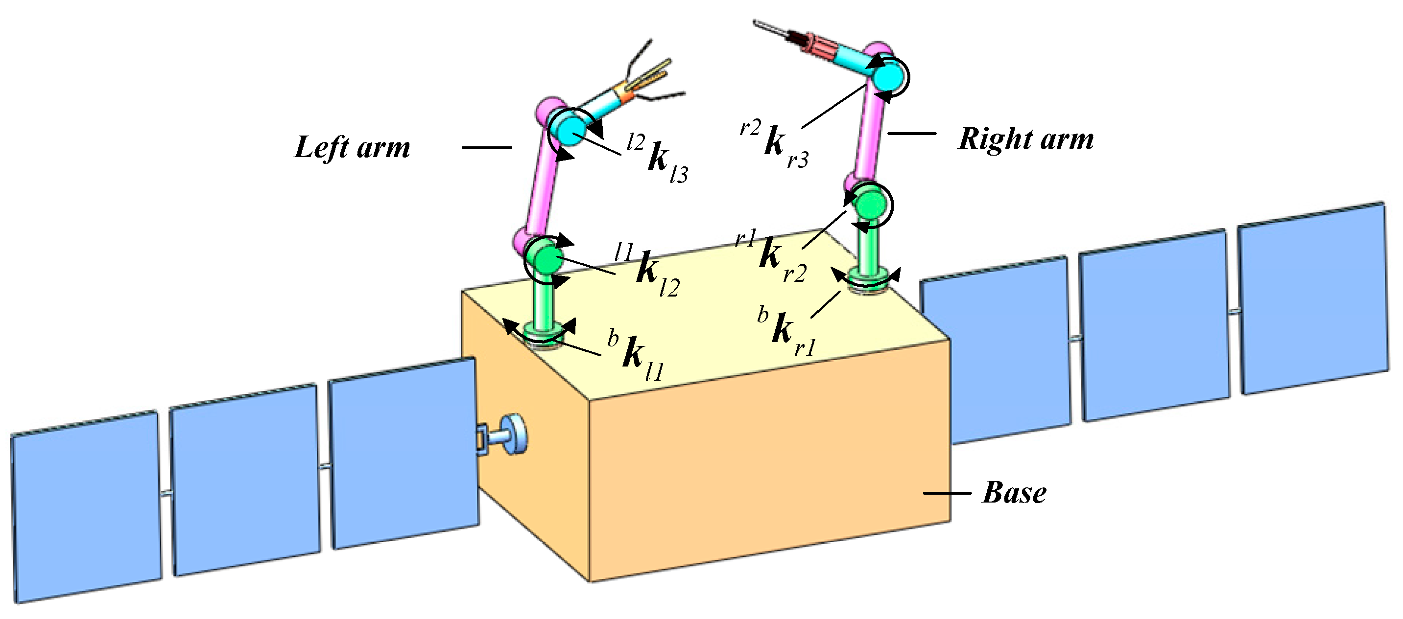 Applsci 14 03333 g001