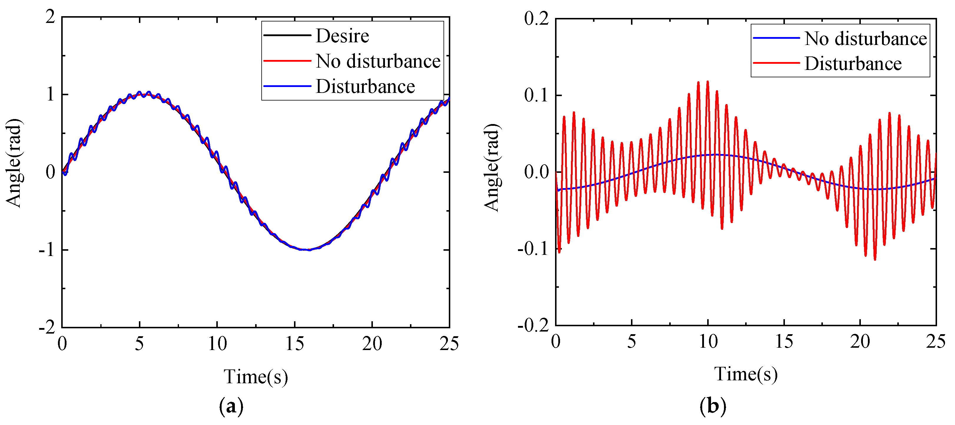 Applsci 14 03333 g006