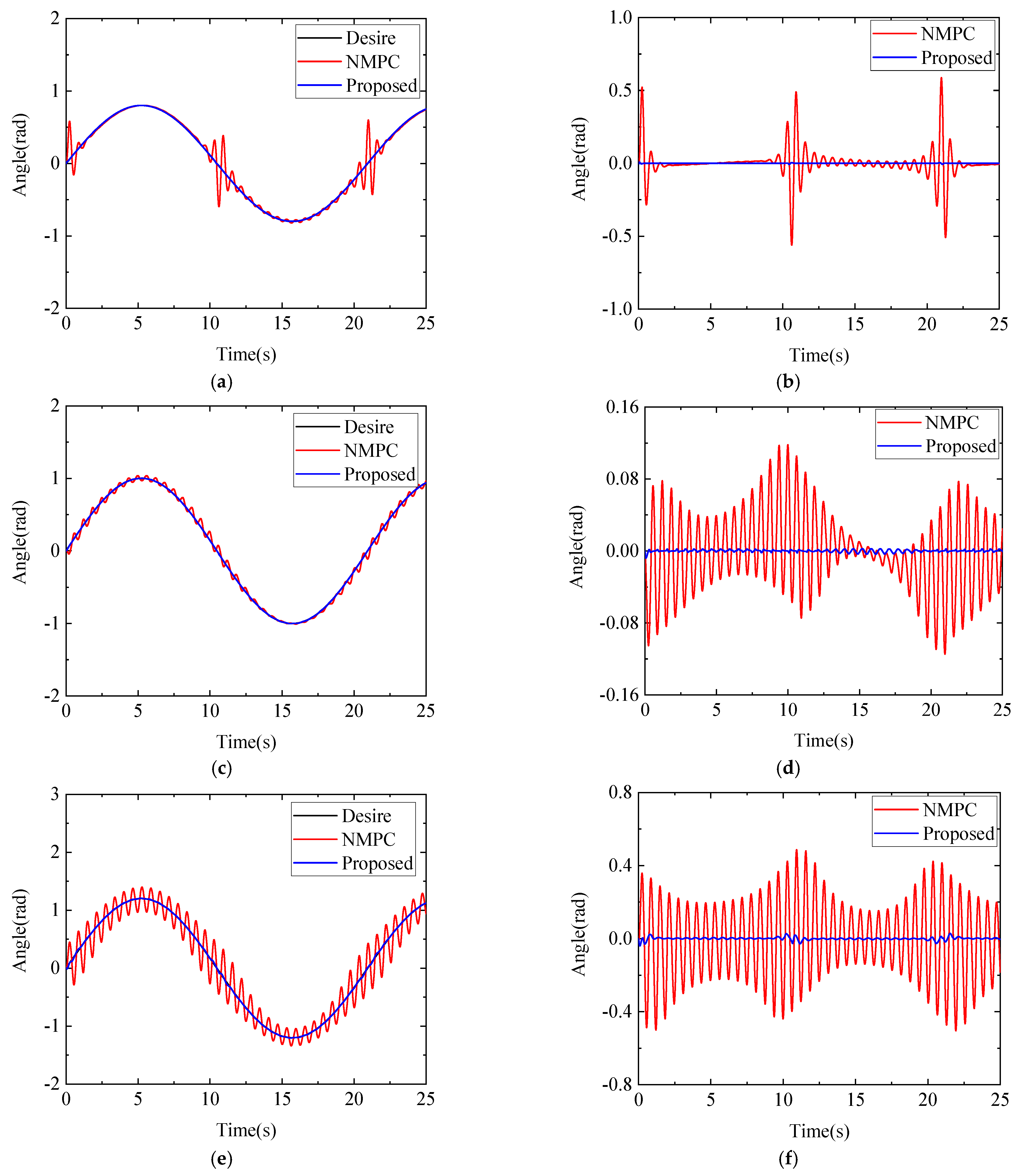 Applsci 14 03333 g007