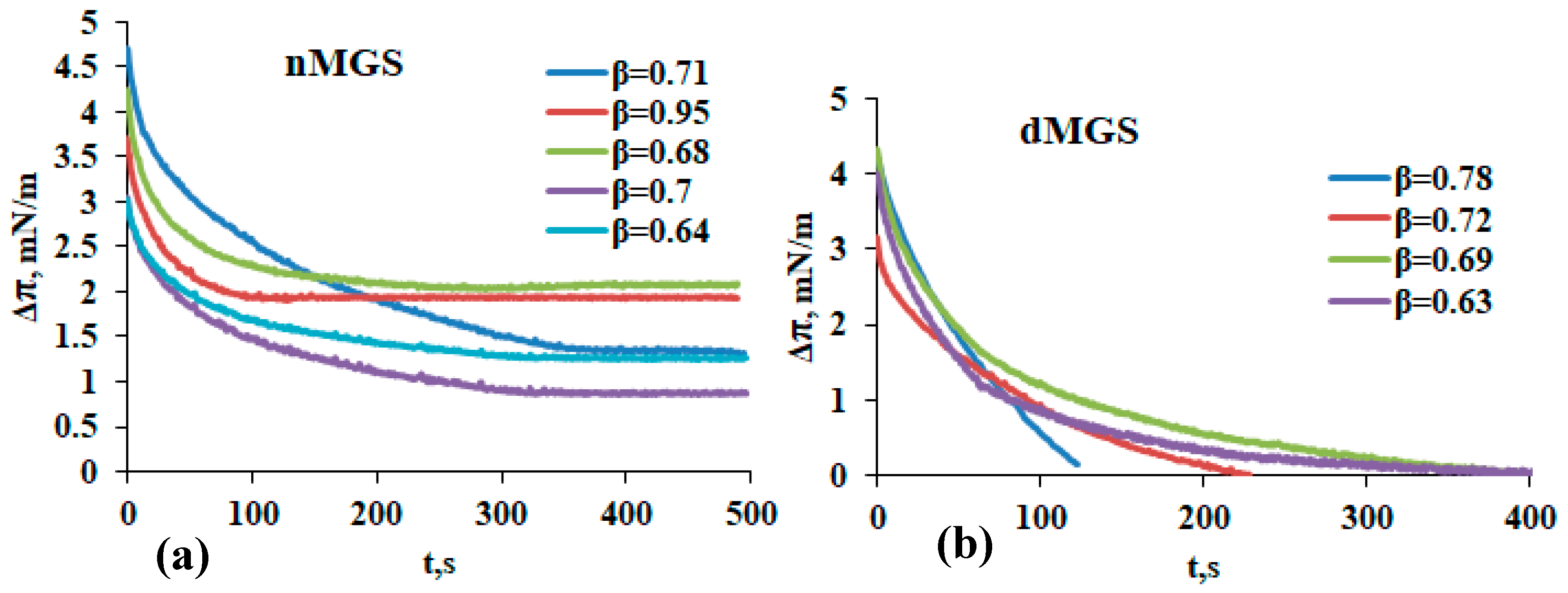Applsci 14 03339 g002 Applsci 14 03339 g002