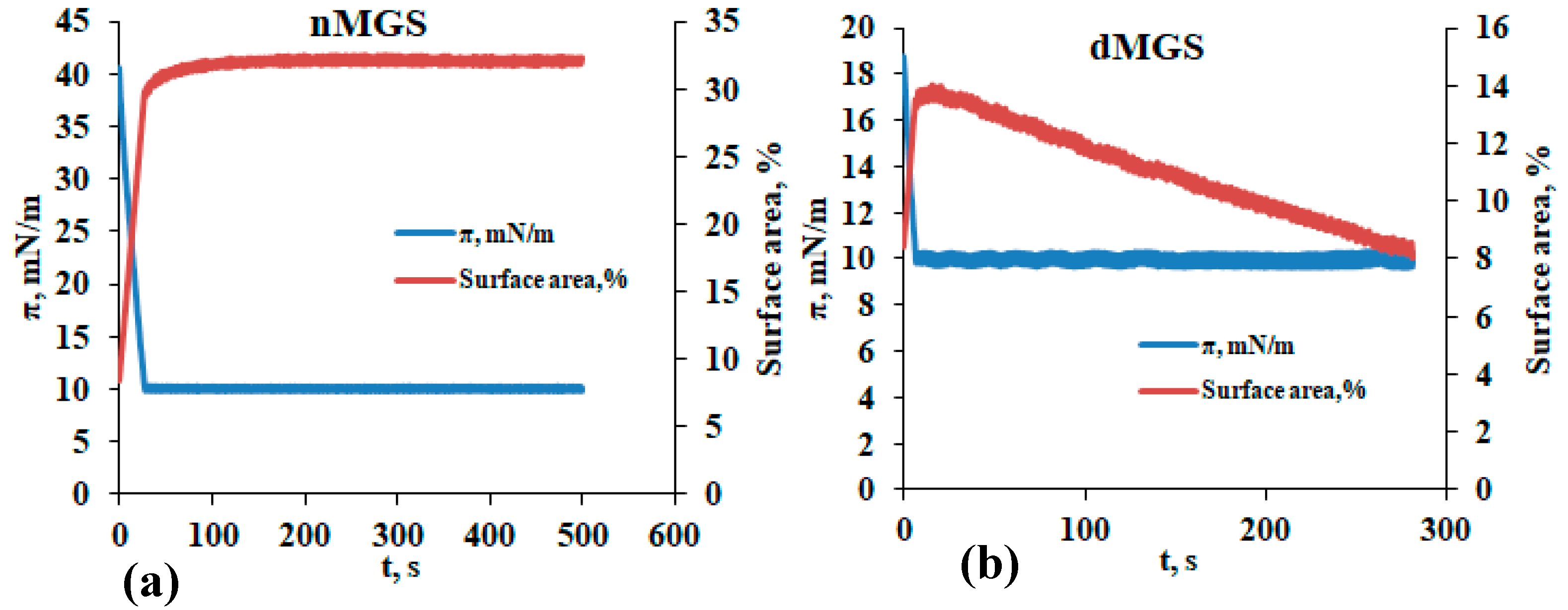 Applsci 14 03339 g003 Applsci 14 03339 g003