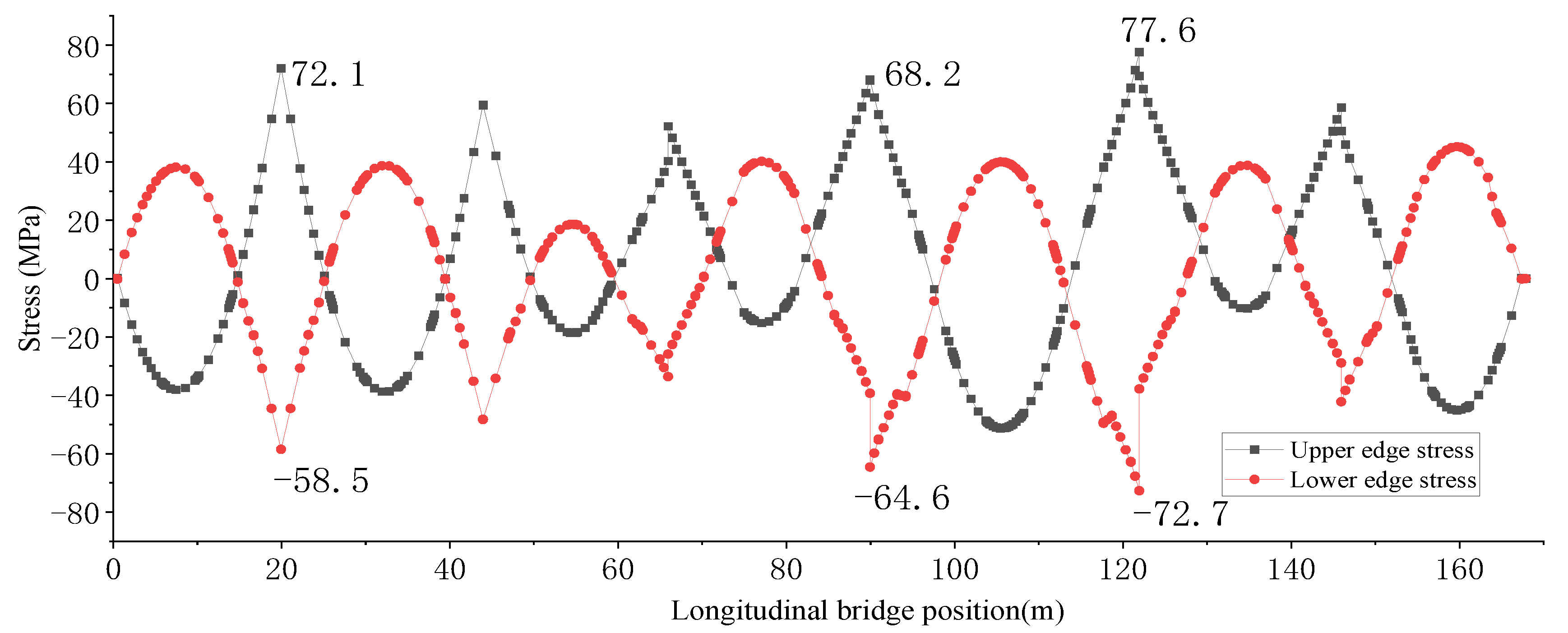 Applsci 14 03343 g008