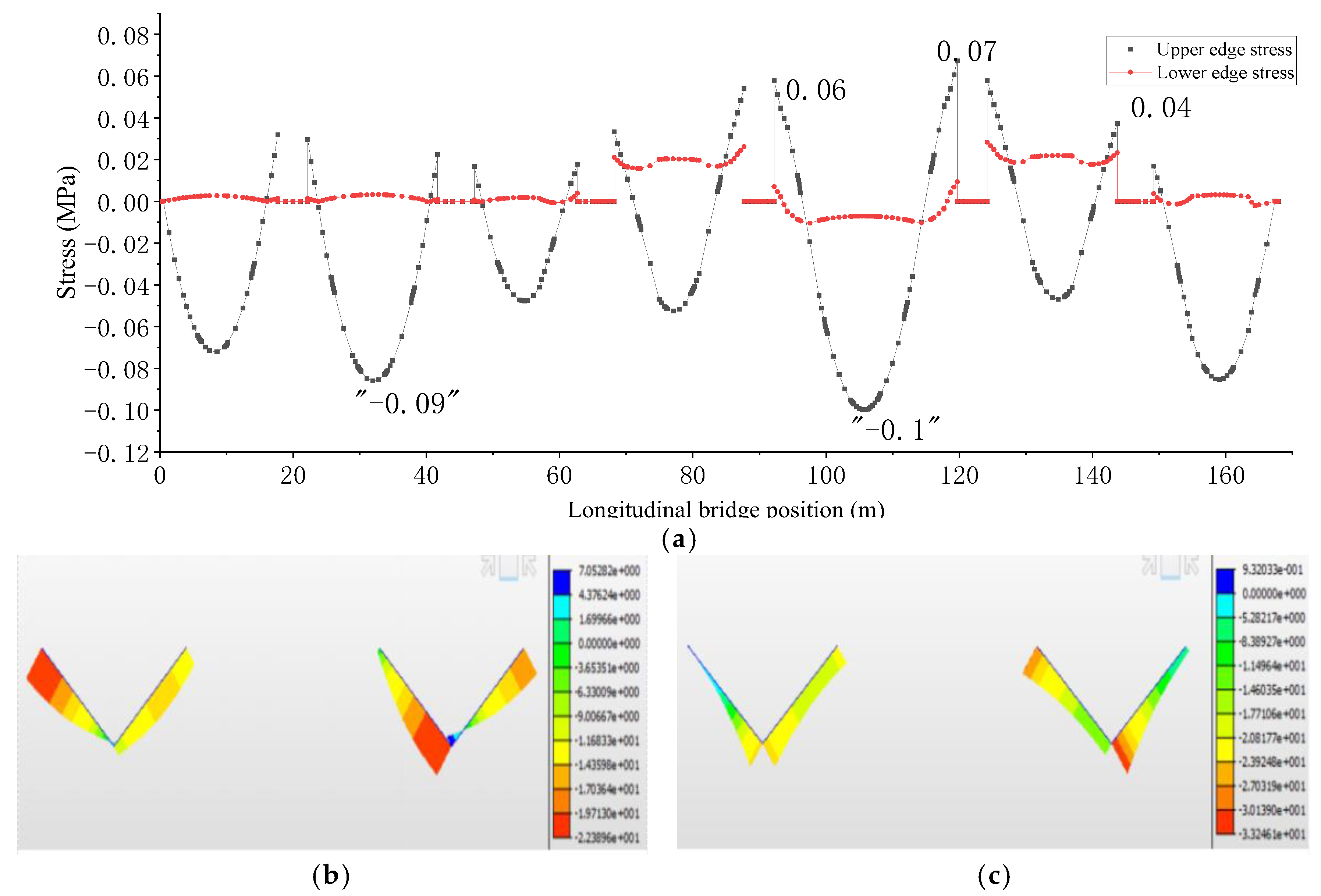 Applsci 14 03343 g009