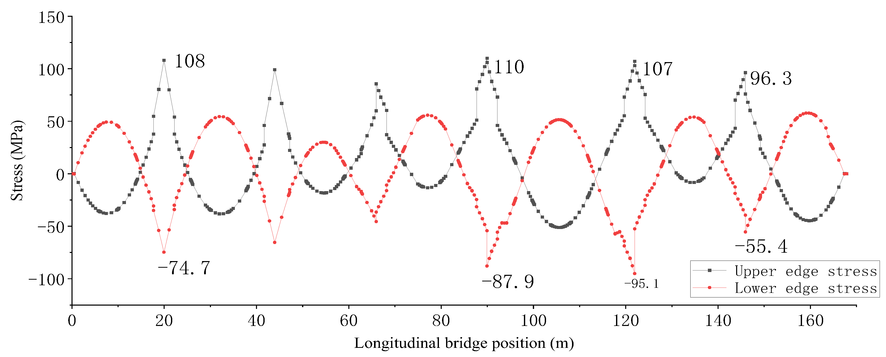 Applsci 14 03343 g010