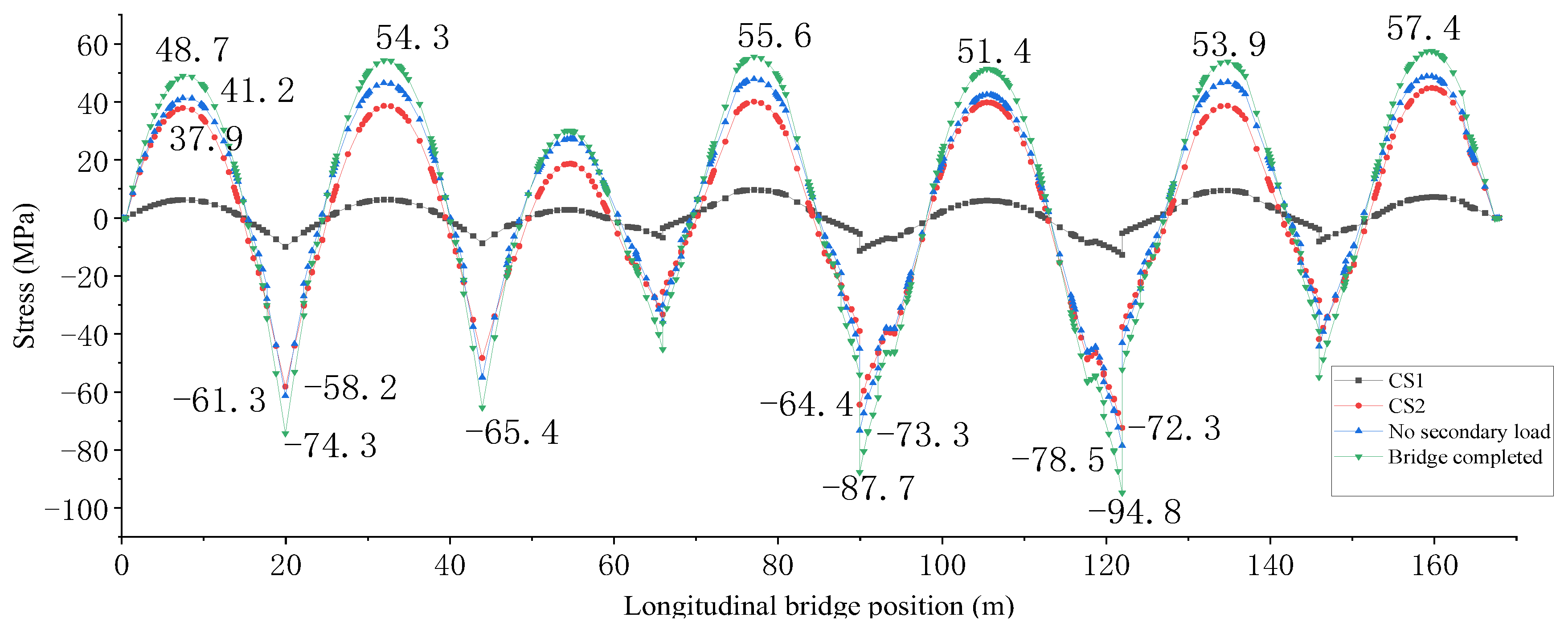 Applsci 14 03343 g013