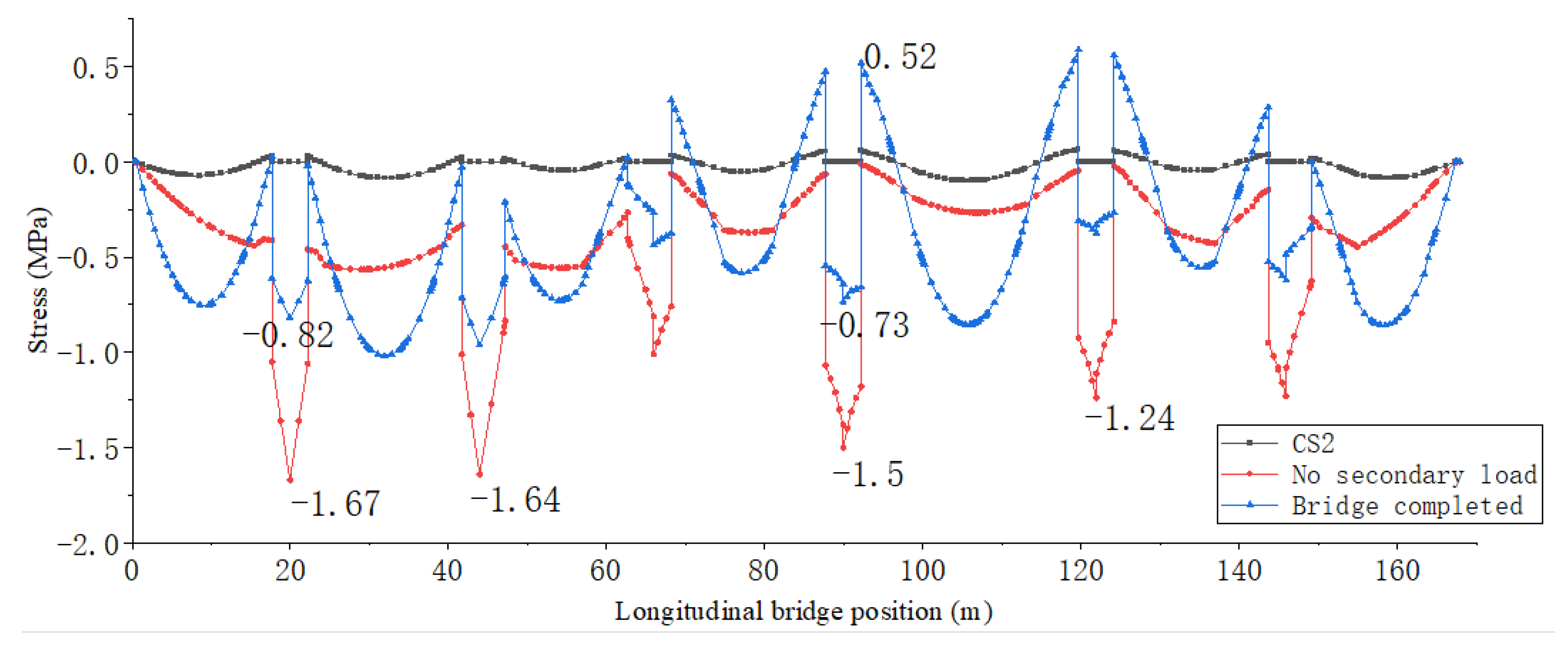 Applsci 14 03343 g014