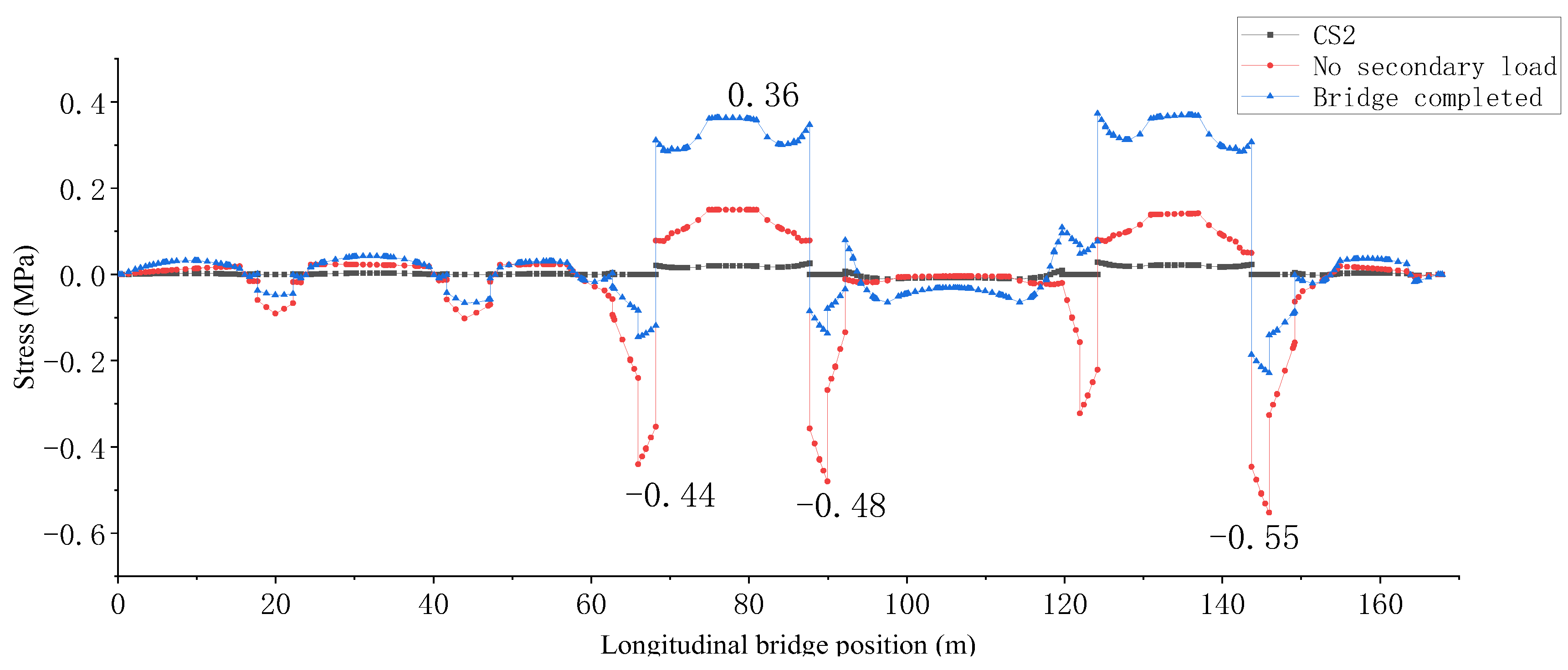 Applsci 14 03343 g015
