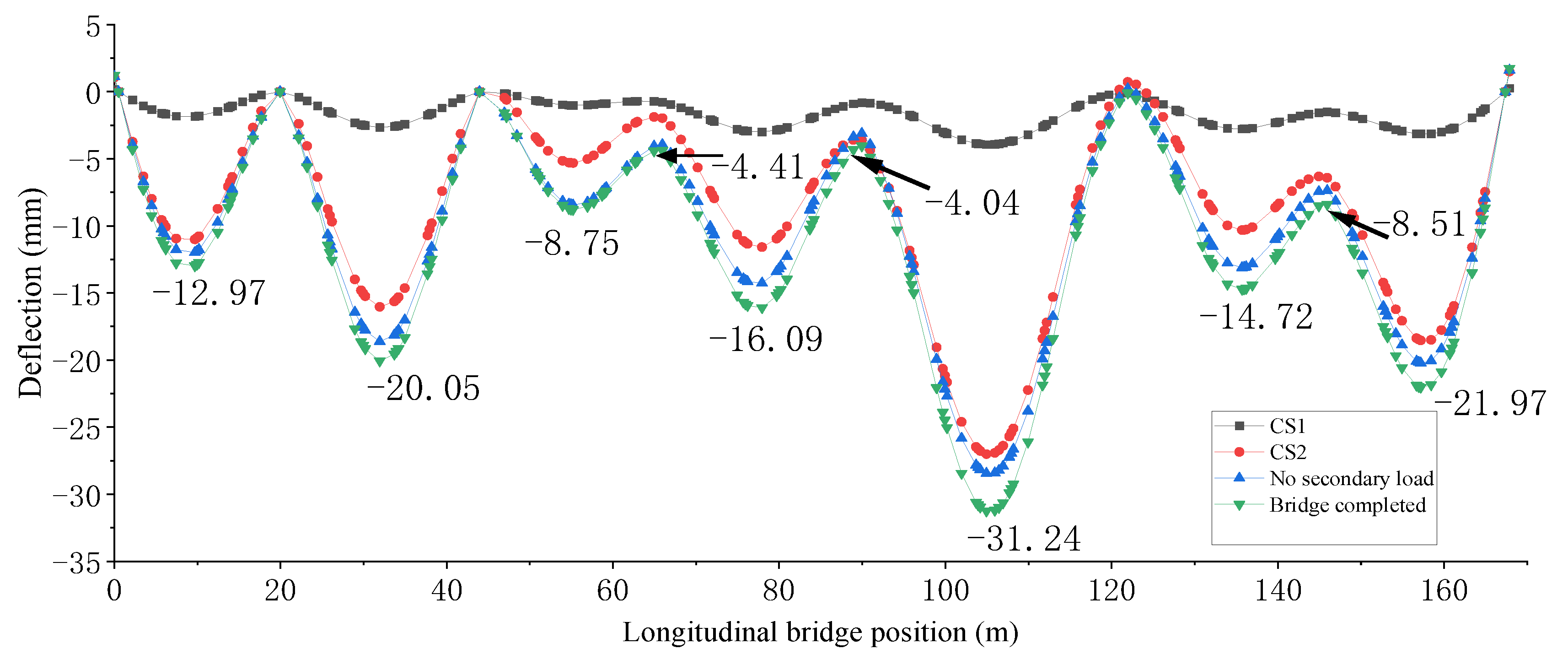 Applsci 14 03343 g016
