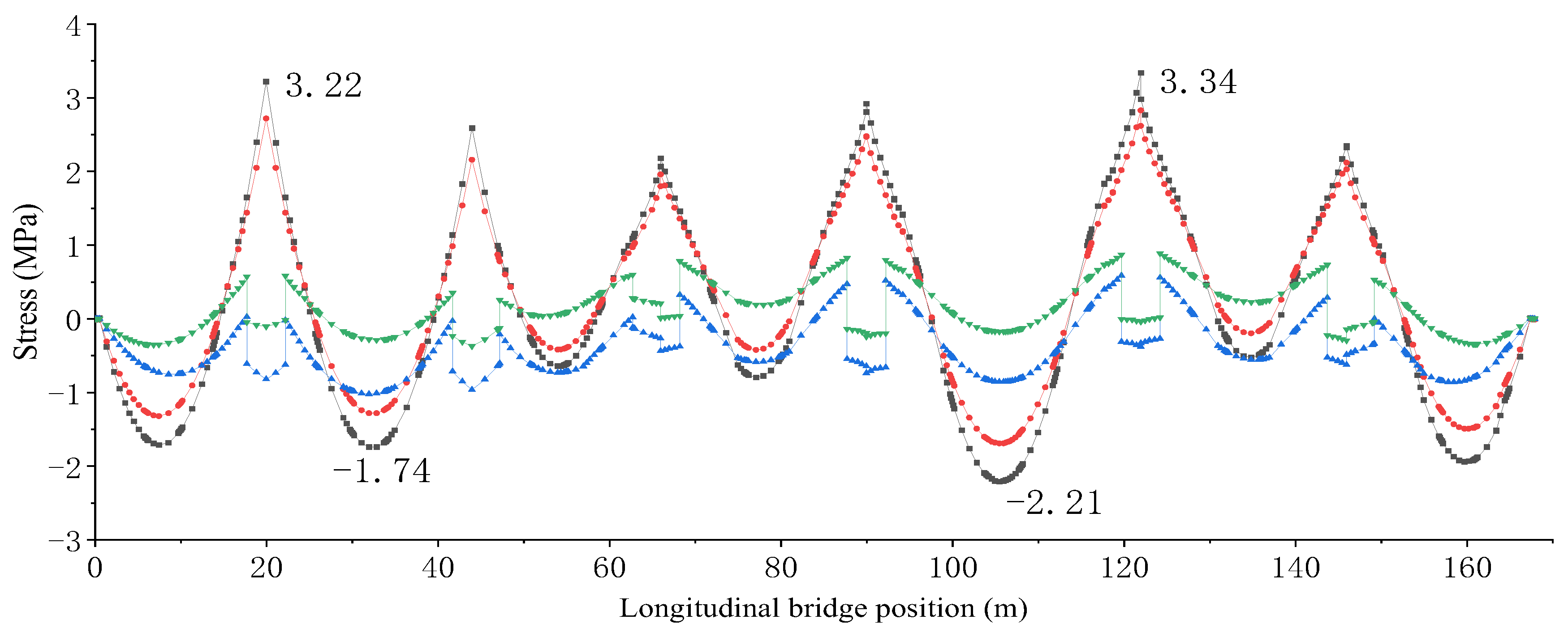Applsci 14 03343 g020