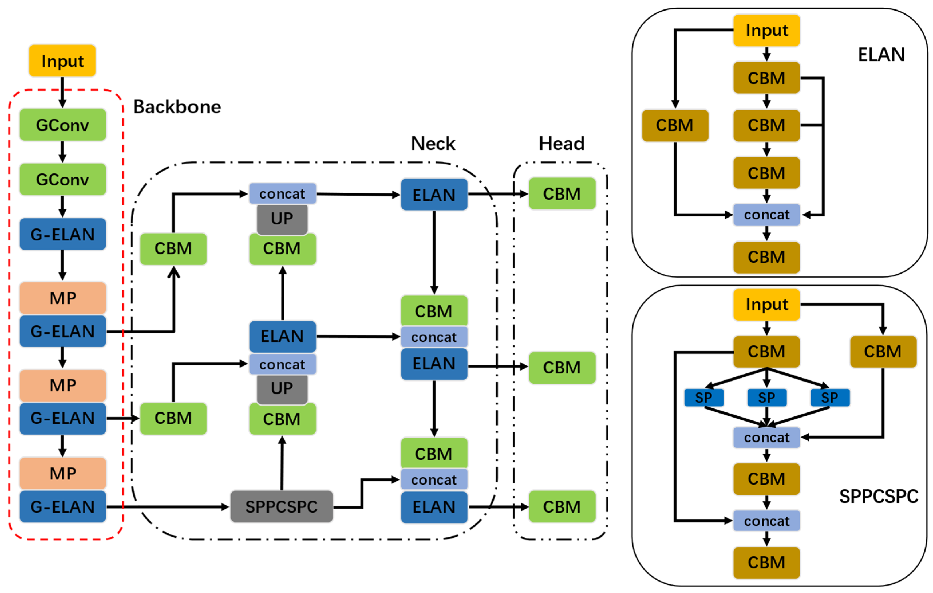 Applied Sciences | Free Full-Text | Seatbelt Detection Algorithm ...