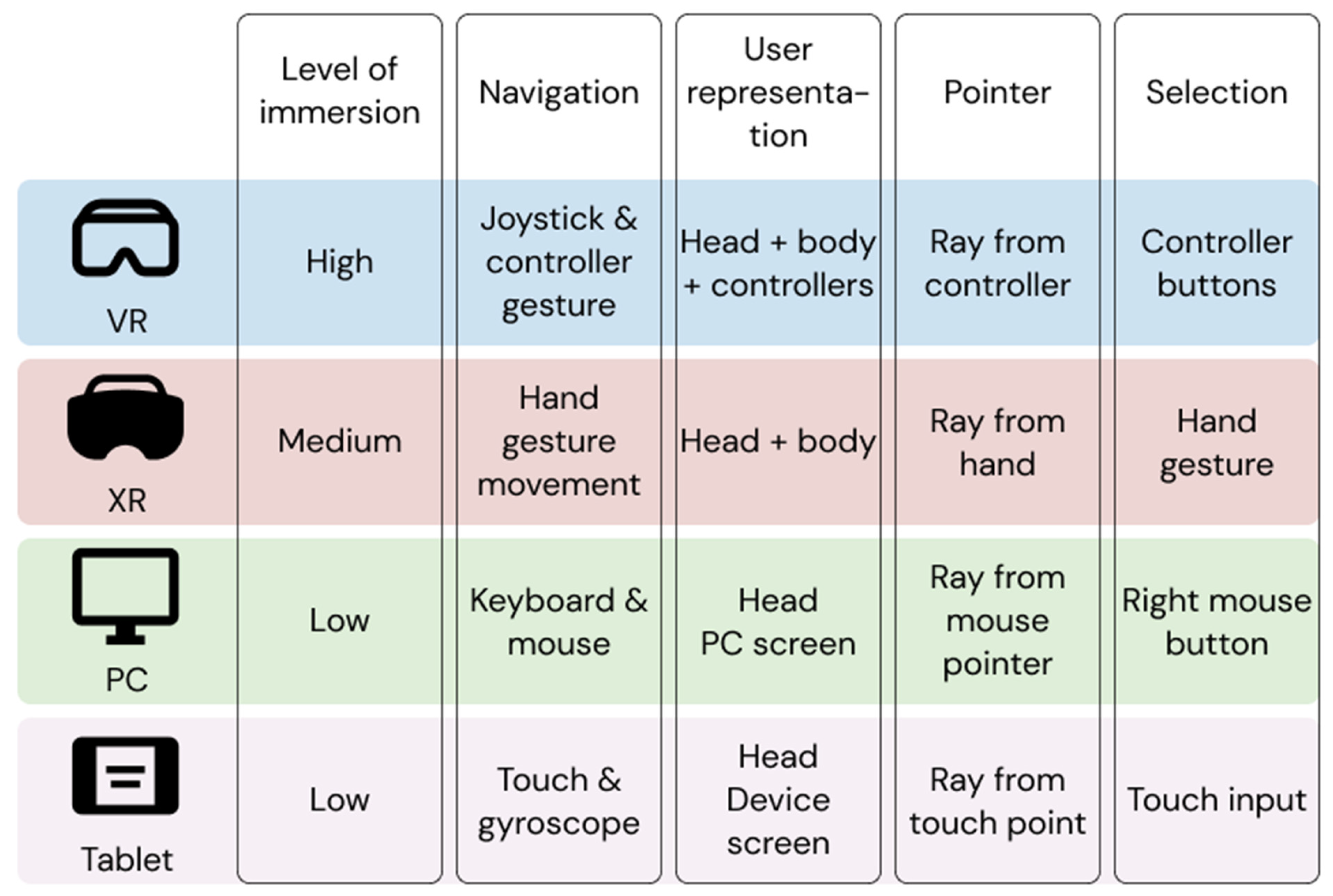 Applsci 14 03349 g003