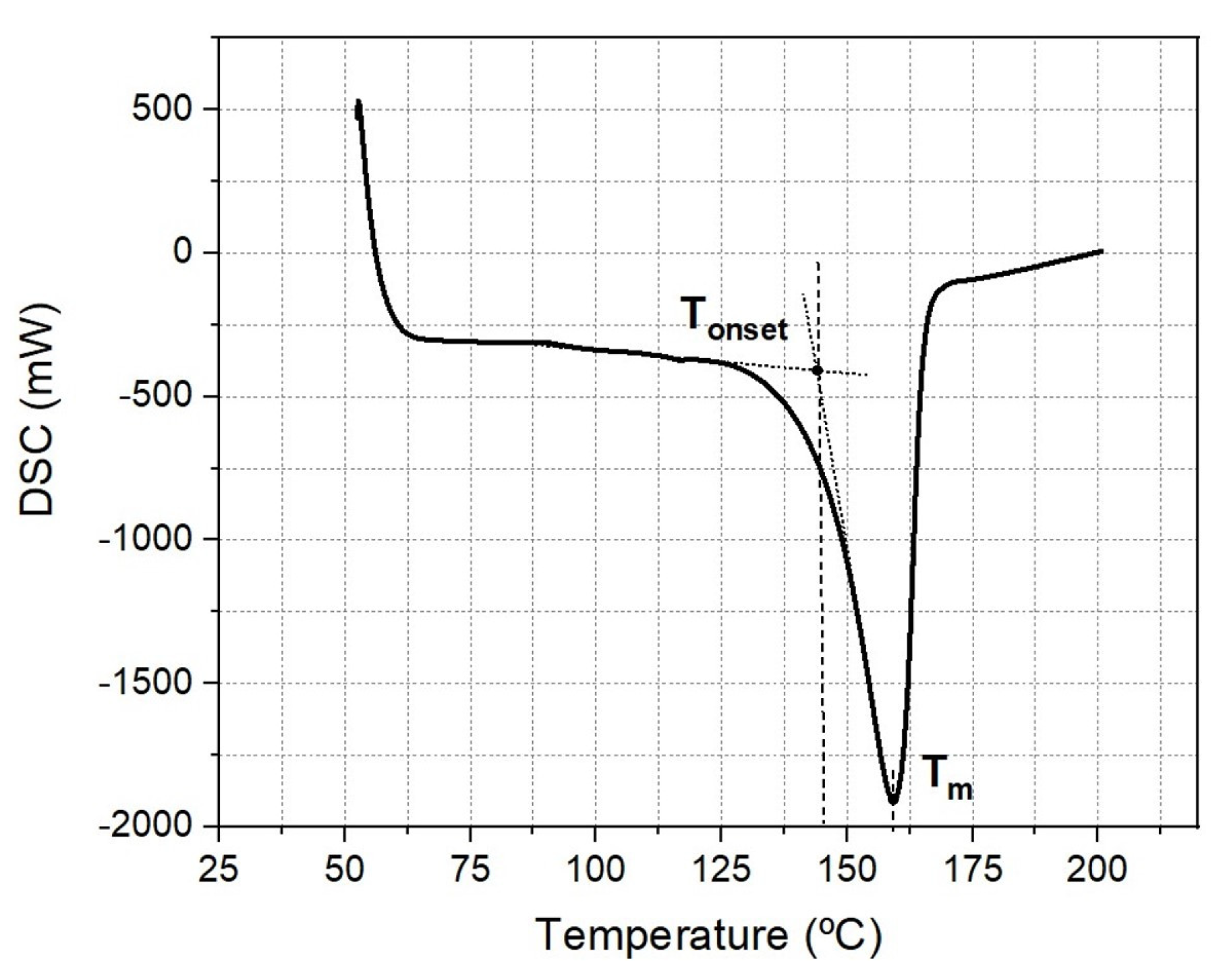Applsci 14 03356 g007