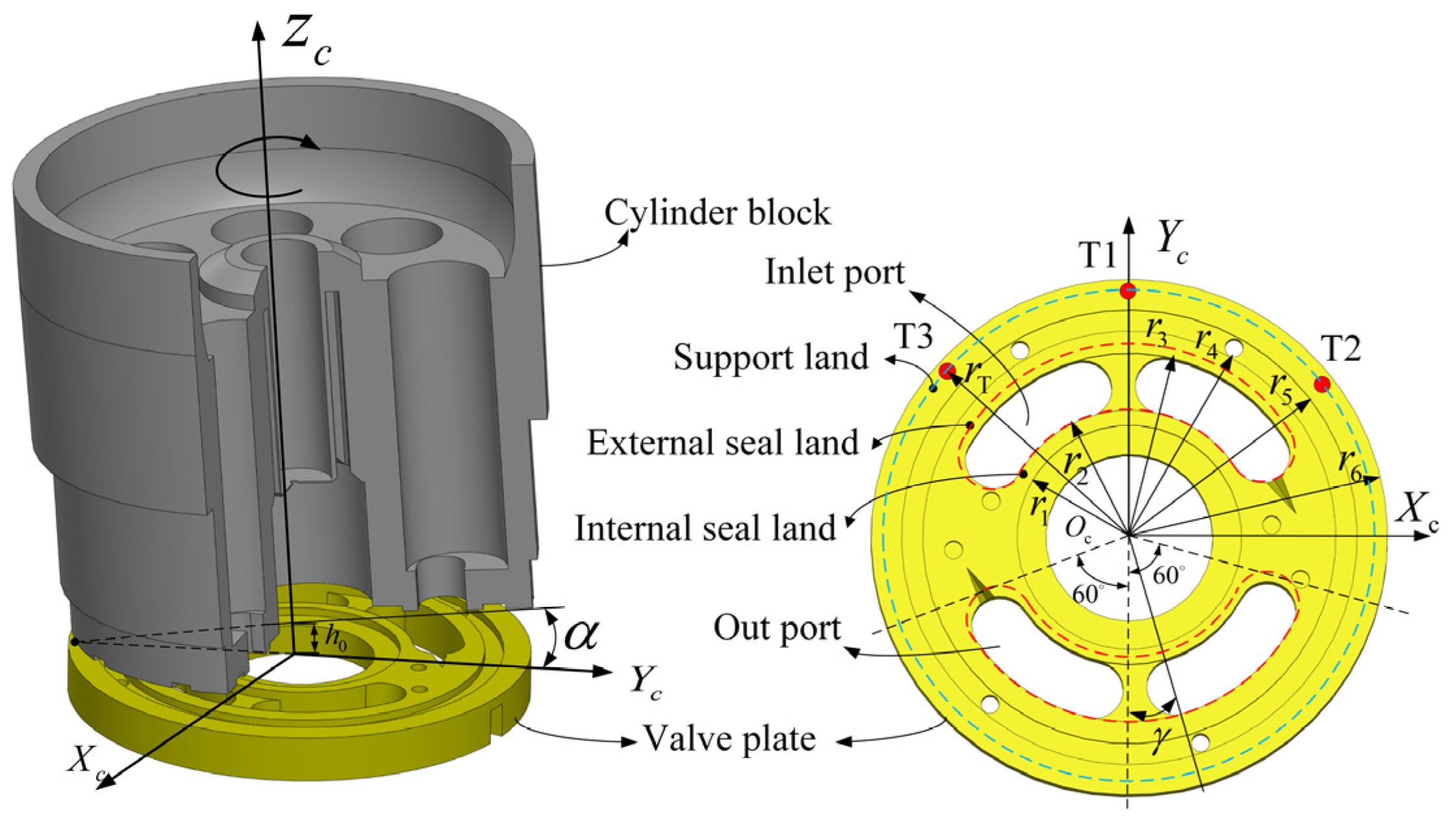 Applsci 14 03359 g002