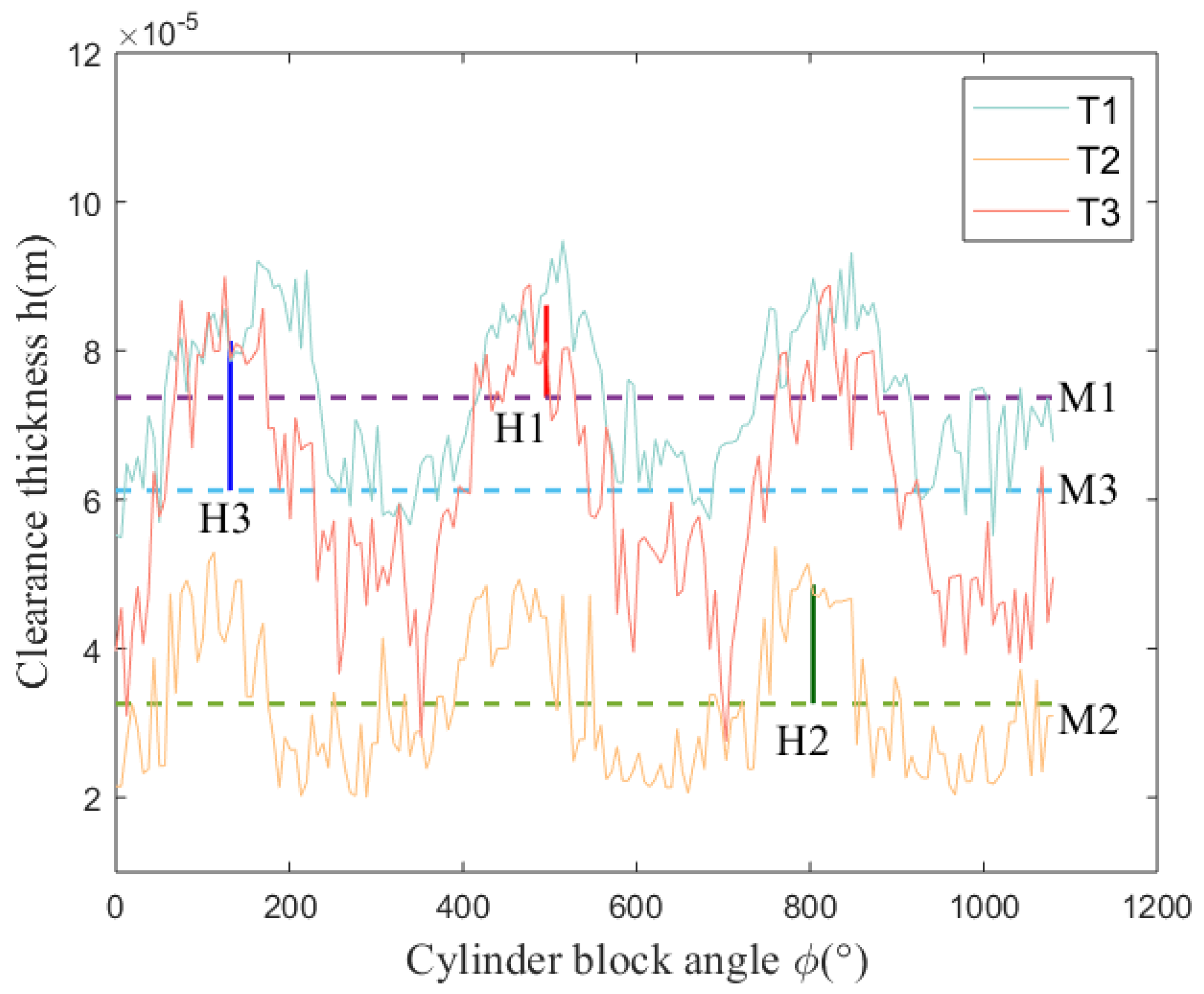 Applsci 14 03359 g003