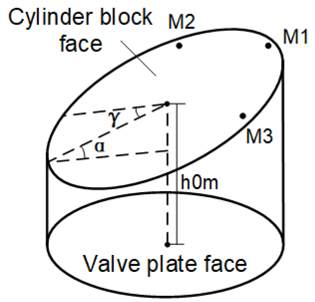 Applsci 14 03359 g004