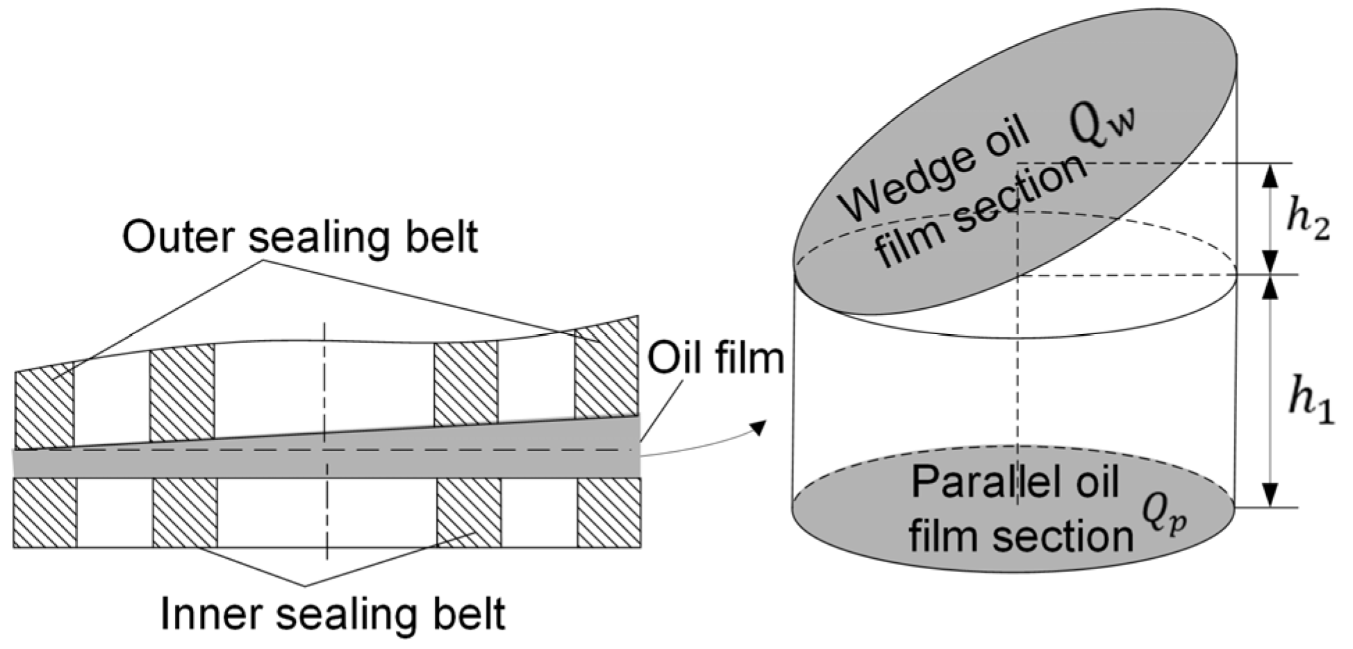 Applsci 14 03359 g006