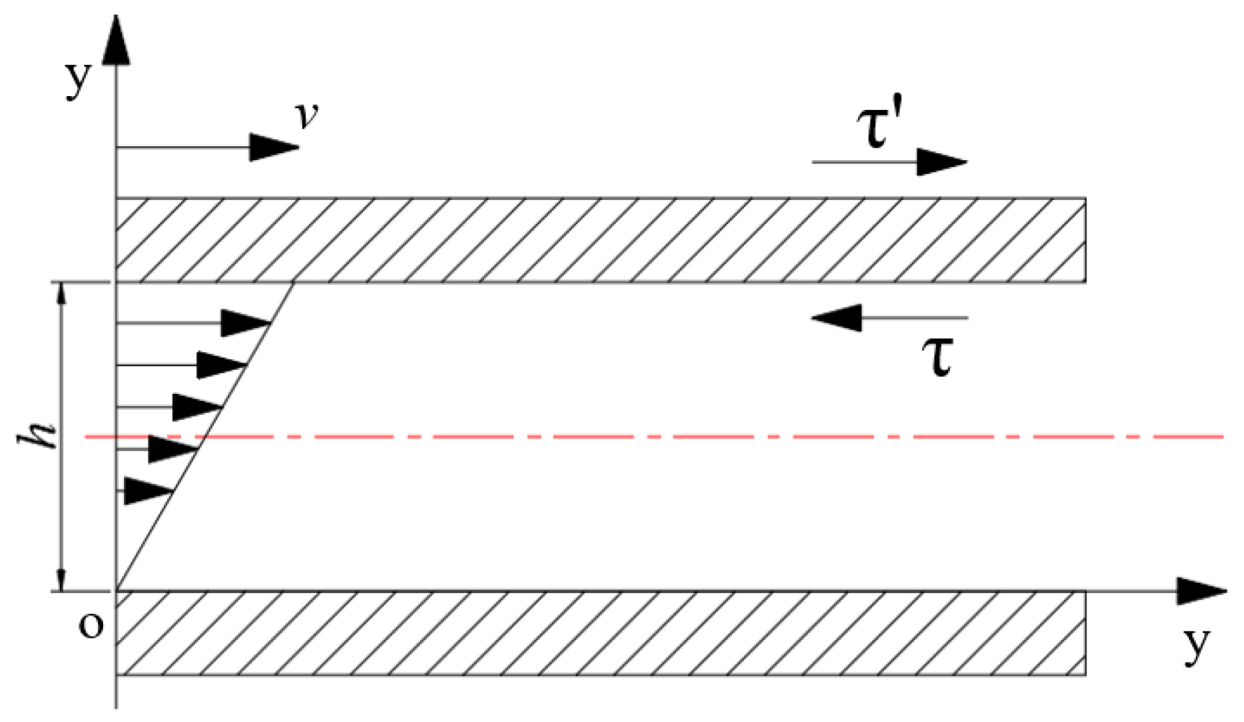 Applsci 14 03359 g007